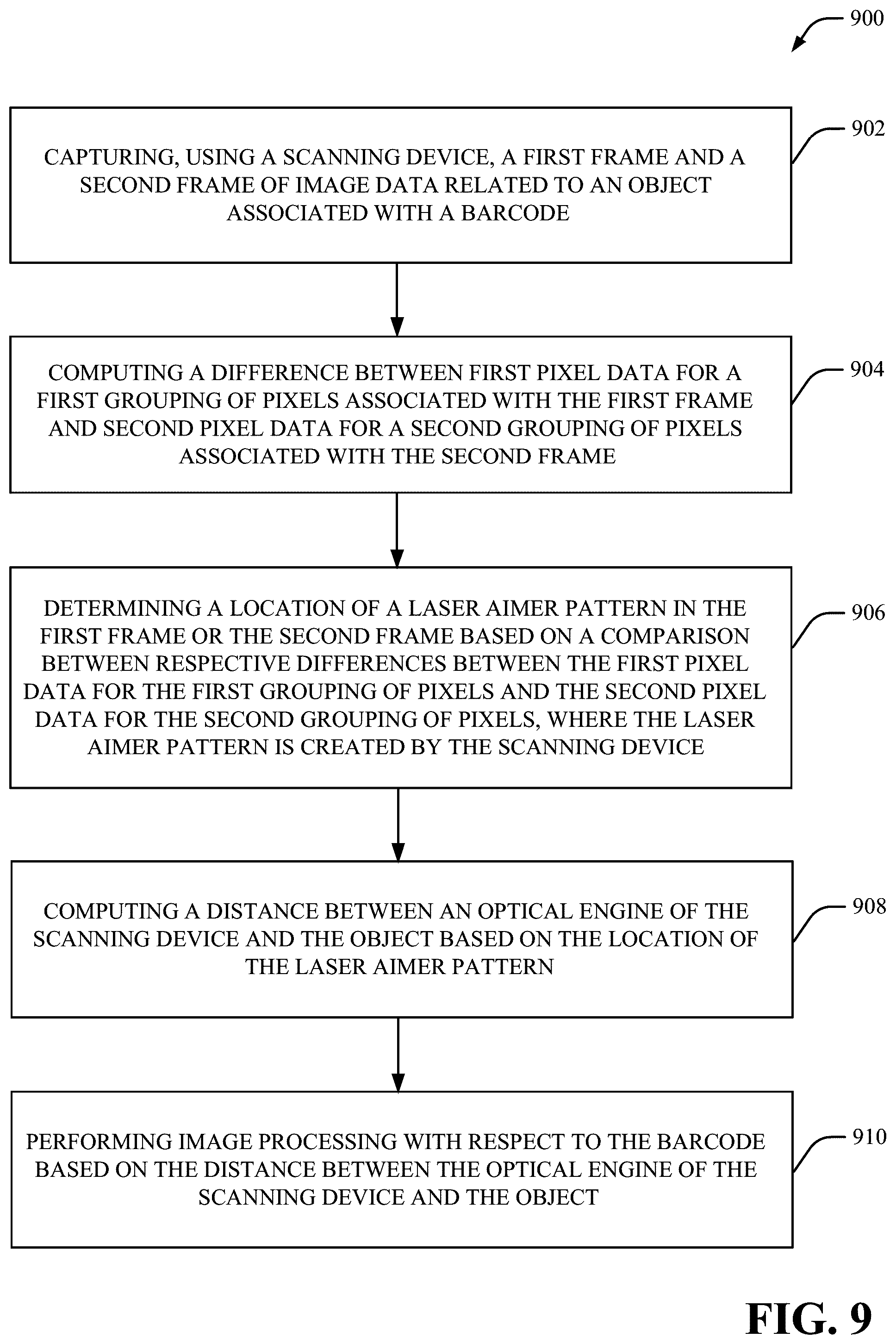 Patent US12468910 Figure 9 – Image processing for scanning devices based on laser aimer position