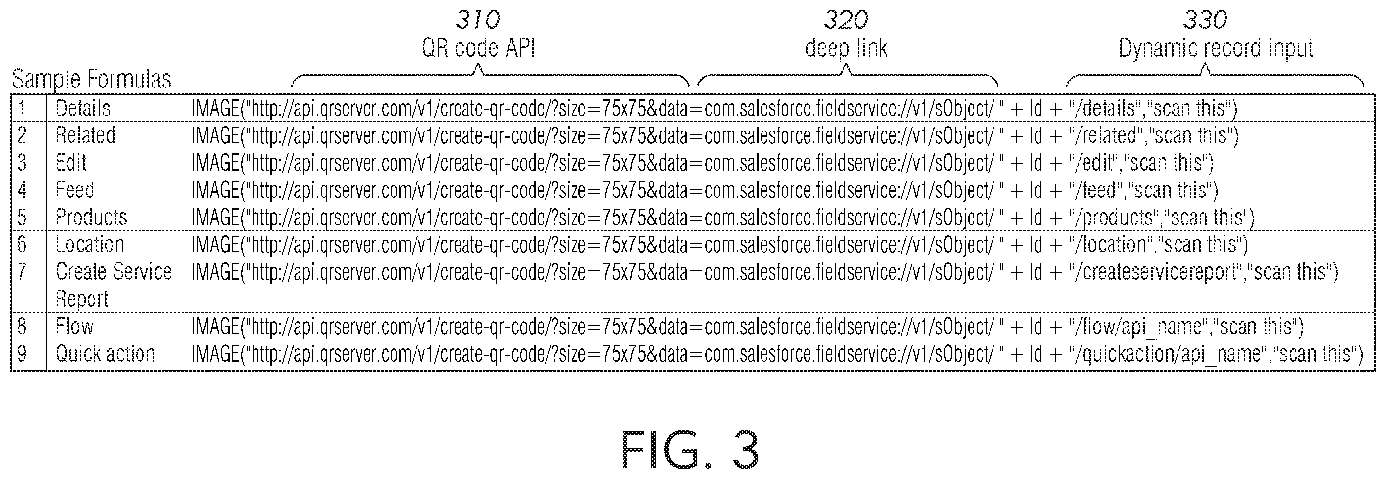 Patent US12468913 Figure 3 – Dynamically reconfiguring a glyph for redirecting a user to updated content