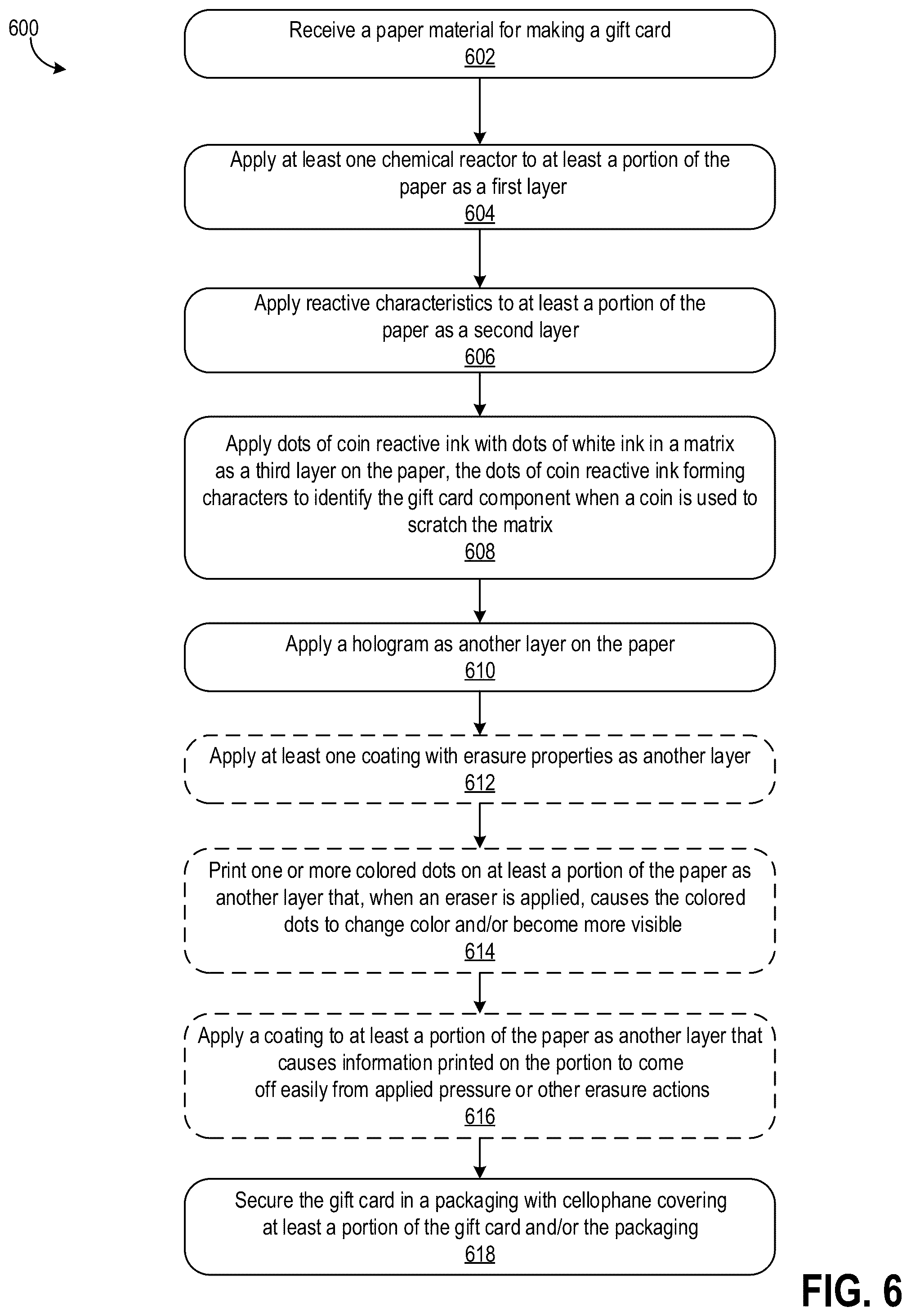 Patent US12468919 Figure 8 – Gift card having coin reactive ink and other tamperproof properties
