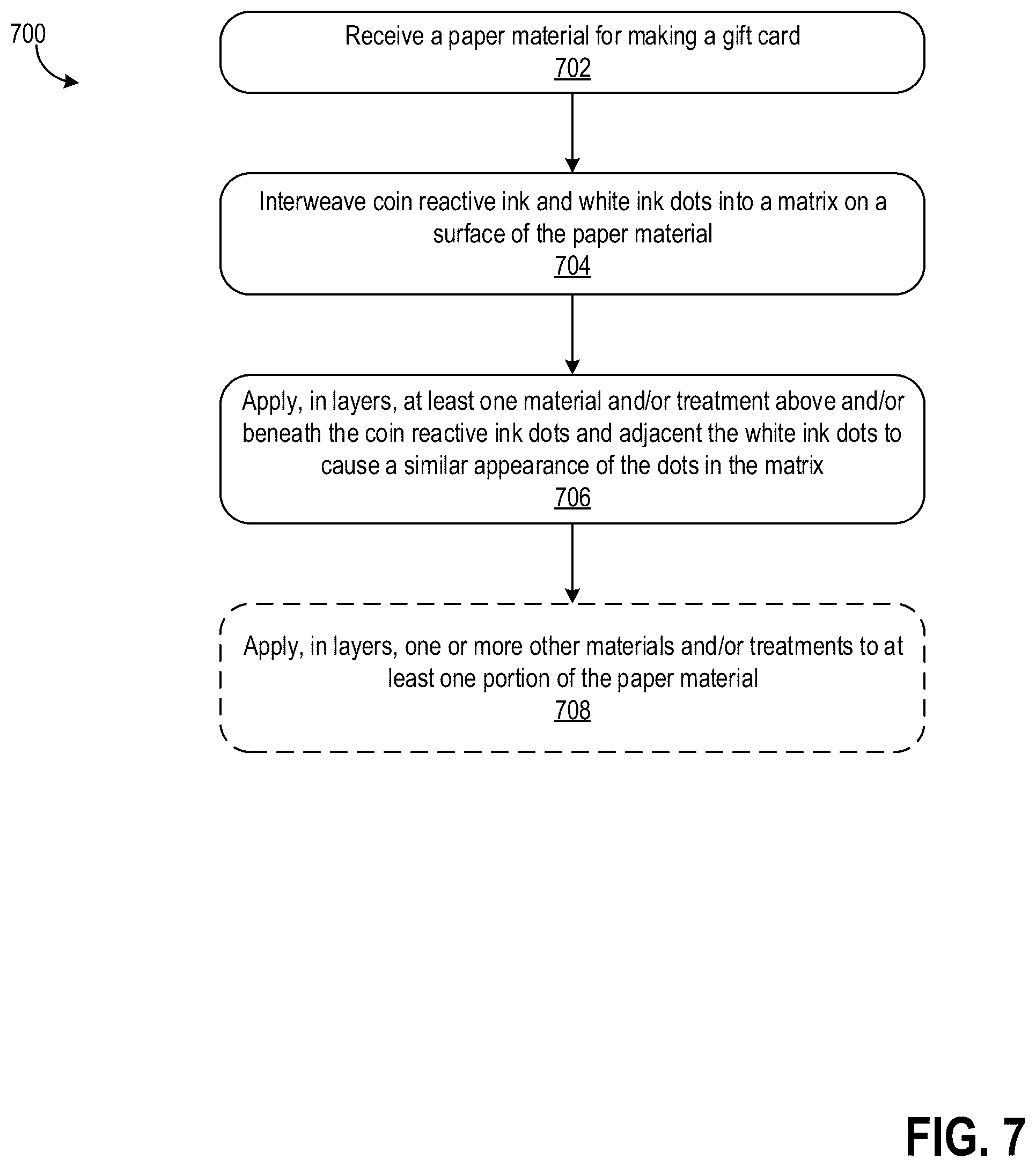 Patent US12468919 Figure 9 – Gift card having coin reactive ink and other tamperproof properties