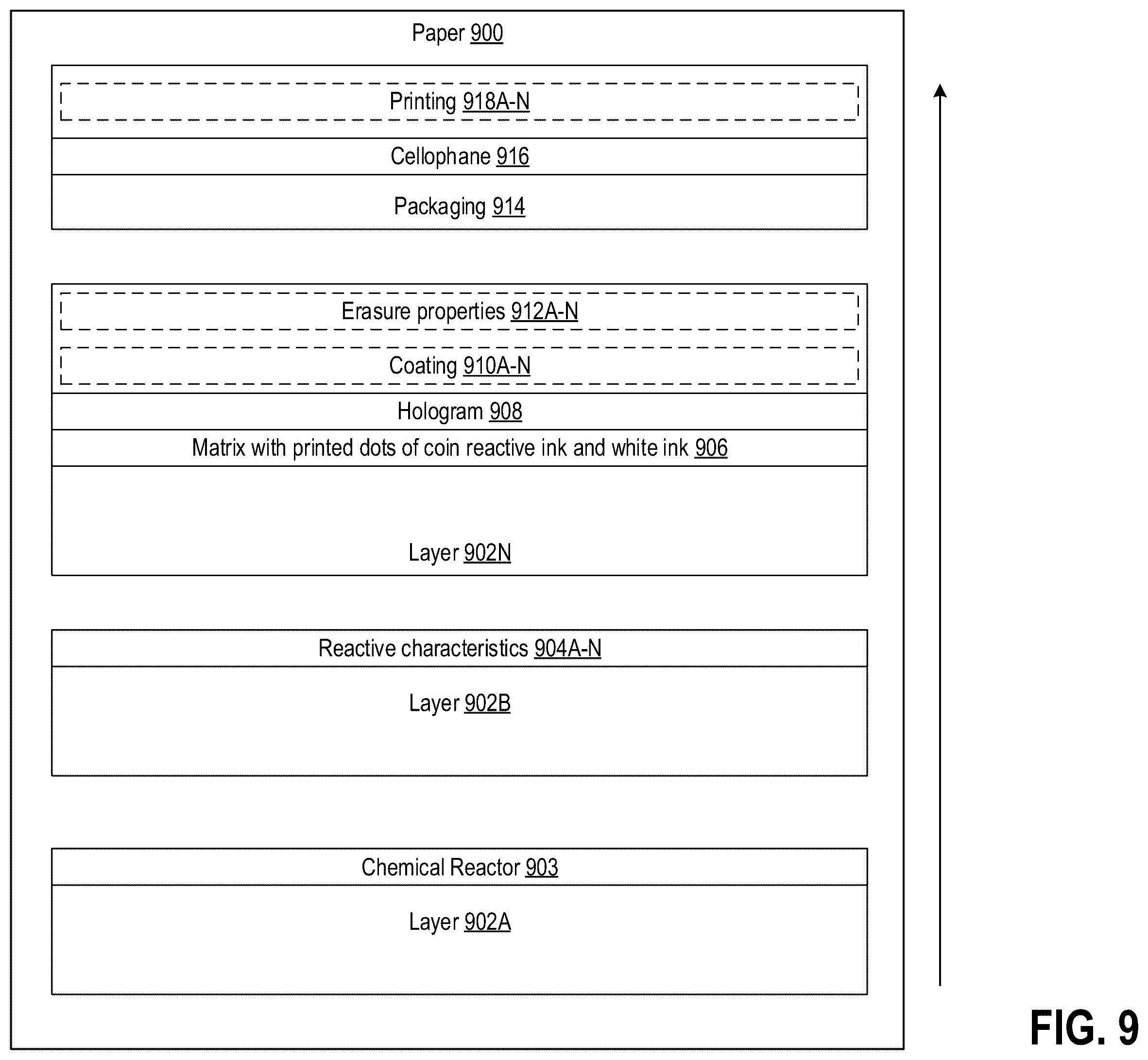 Patent US12468919 Figure 11 – Gift card having coin reactive ink and other tamperproof properties