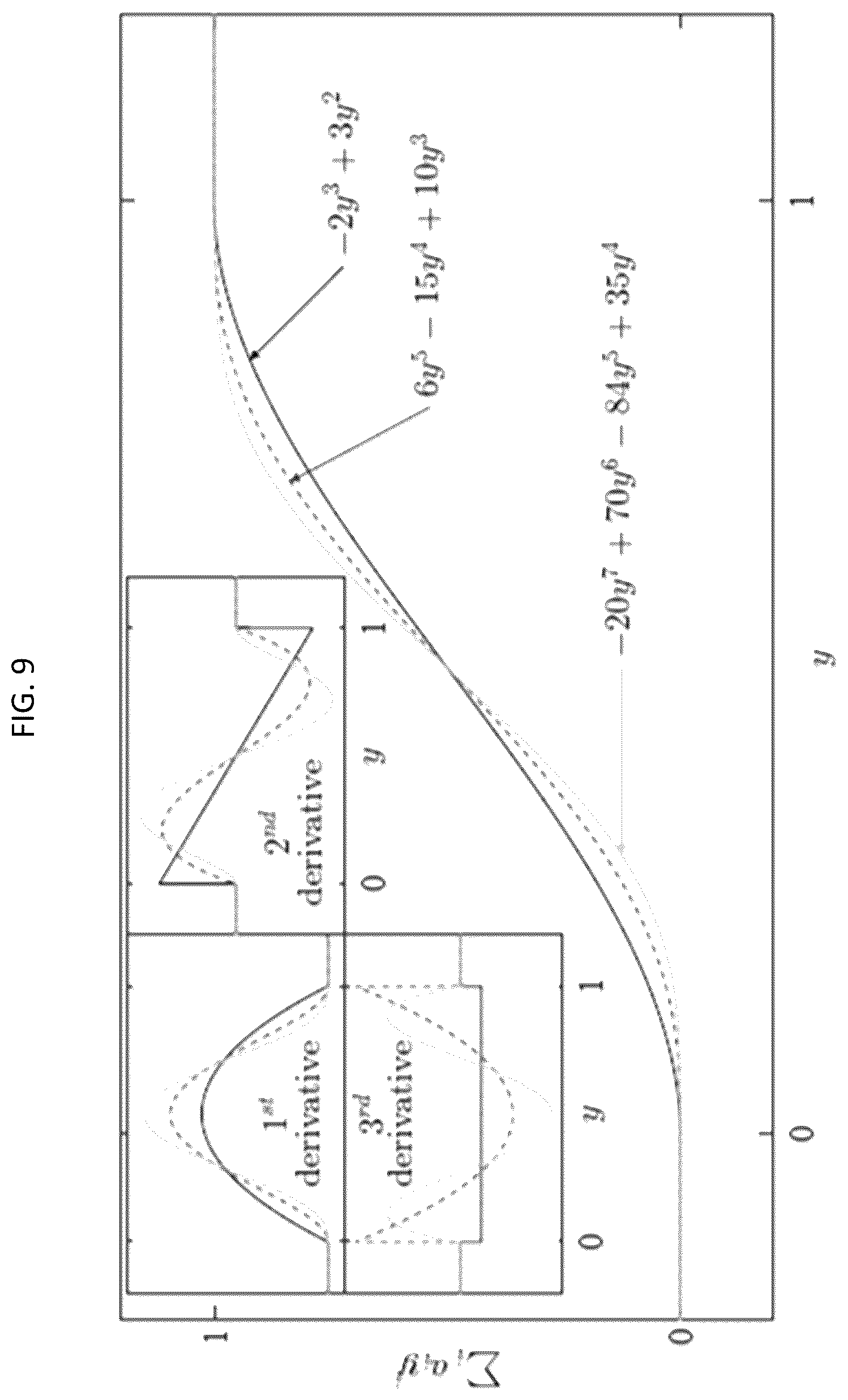 Patent US12468925 Figure 9 – Self-organizing logic gates and circuits and complex problem solving with self-organizing logic circuits