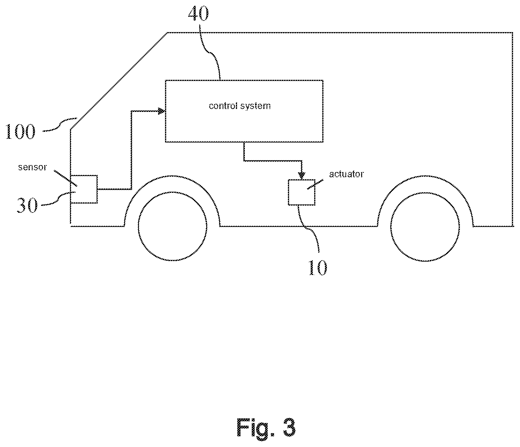 Patent US12468937 Figure 3 – Device and method for training a classifier using an invertible factorization model