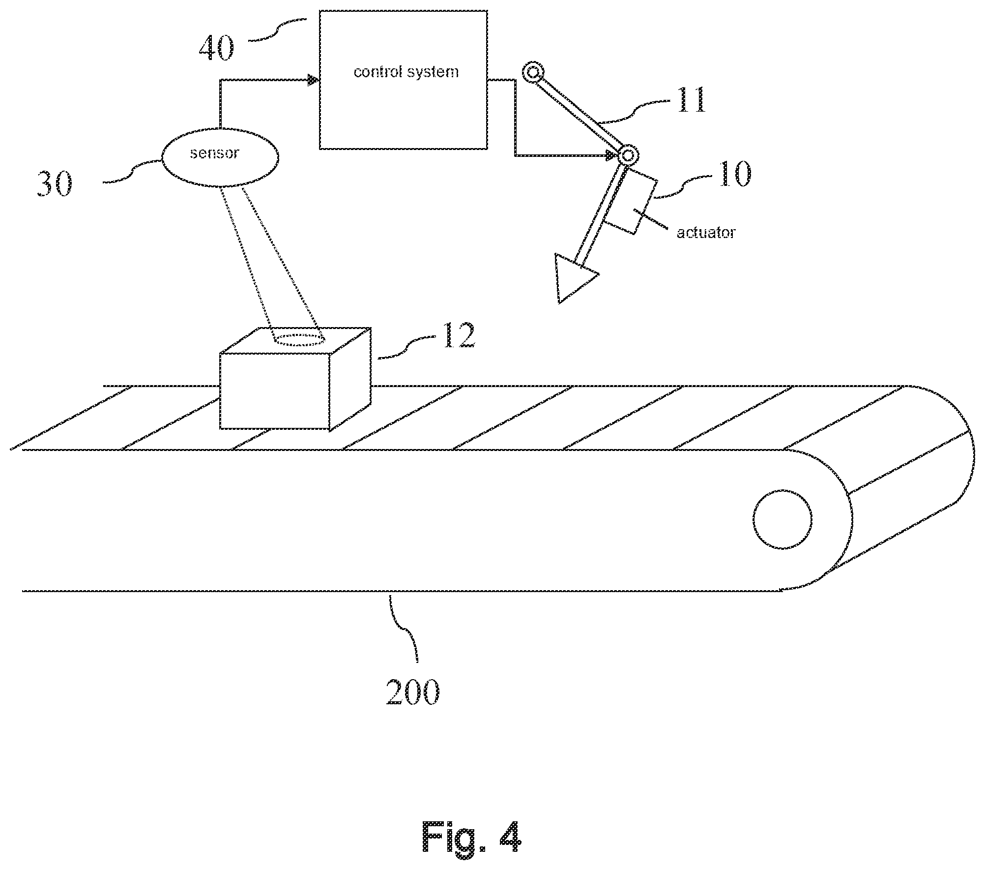 Patent US12468937 Figure 4 – Device and method for training a classifier using an invertible factorization model