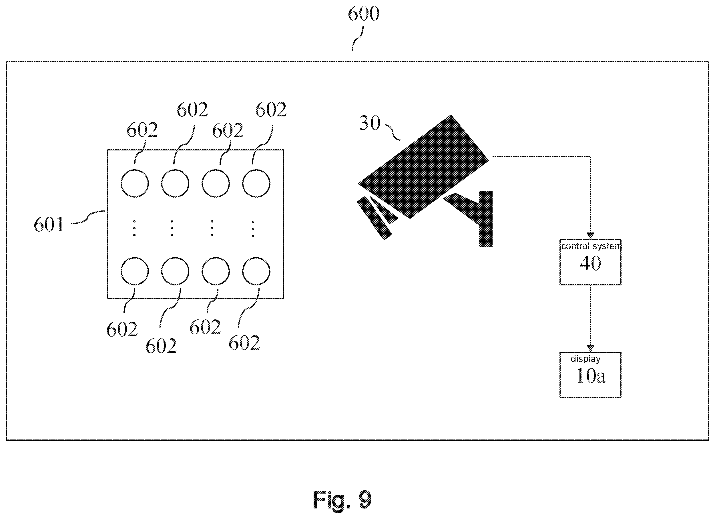 Patent US12468937 Figure 9 – Device and method for training a classifier using an invertible factorization model