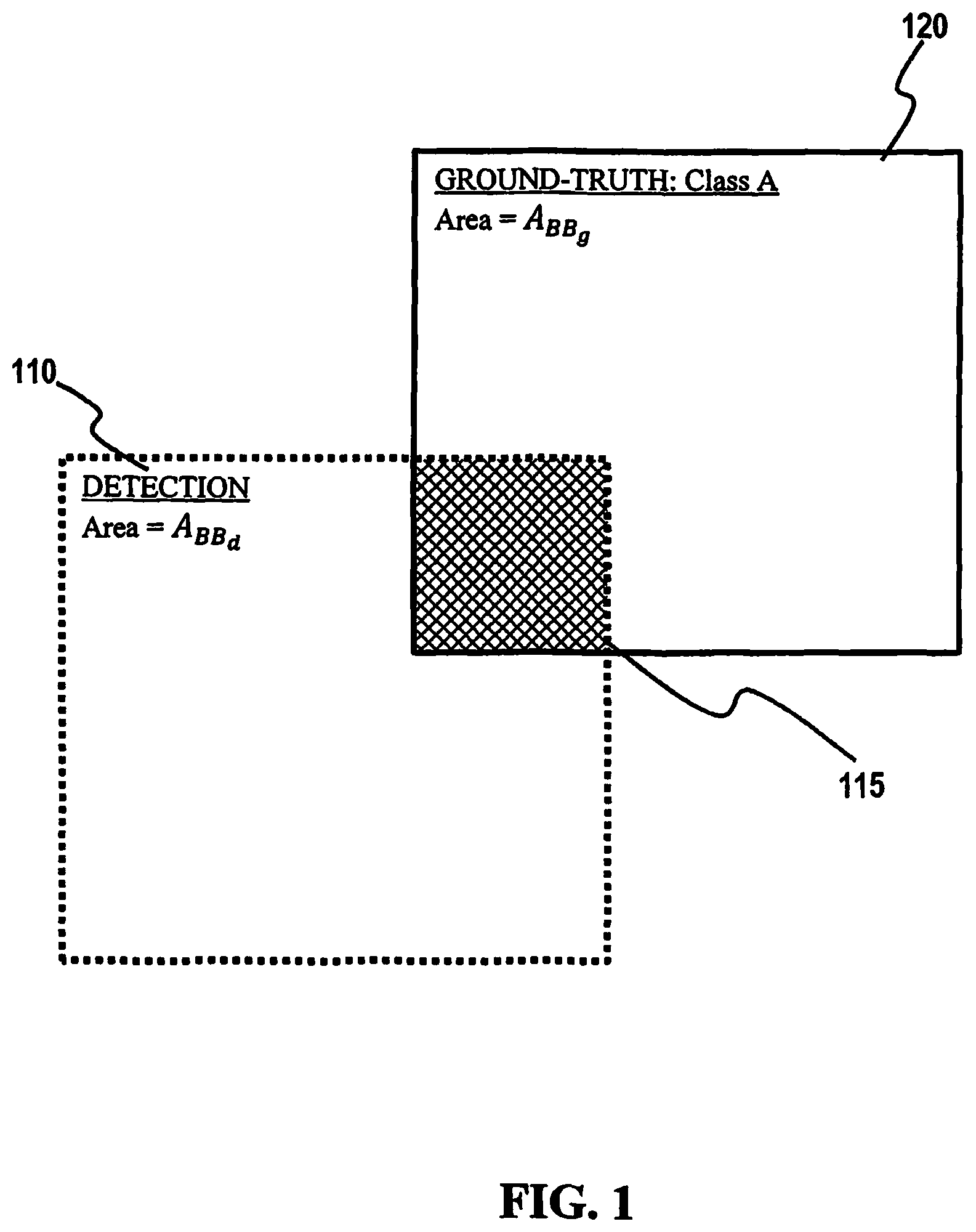 Patent US12468940 Figure 1 – System and method for training deep learning classification networks