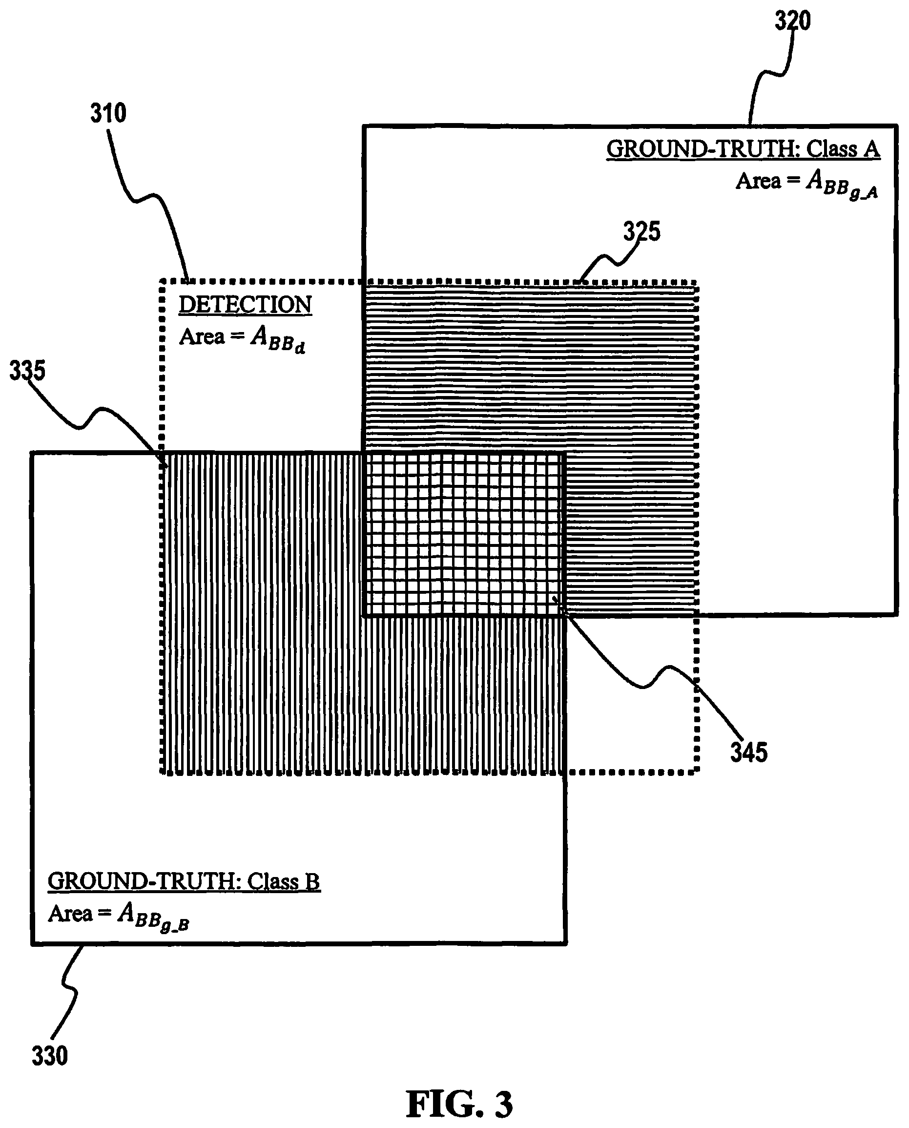 Patent US12468940 Figure 3 – System and method for training deep learning classification networks