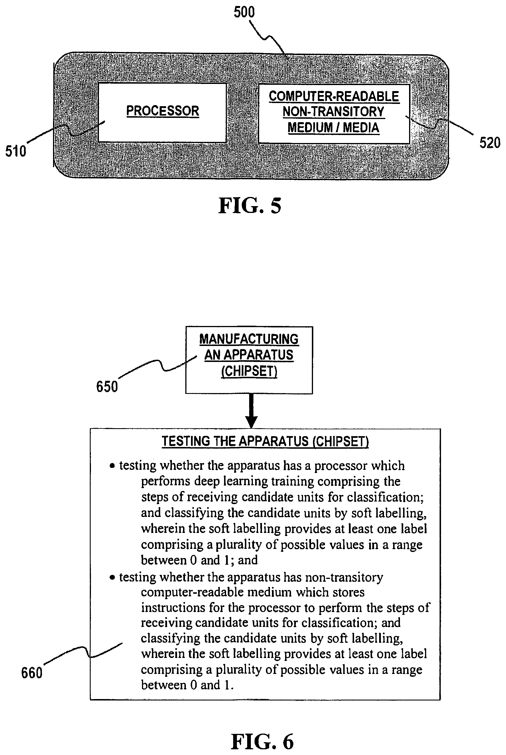 Patent US12468940 Figure 5 – System and method for training deep learning classification networks