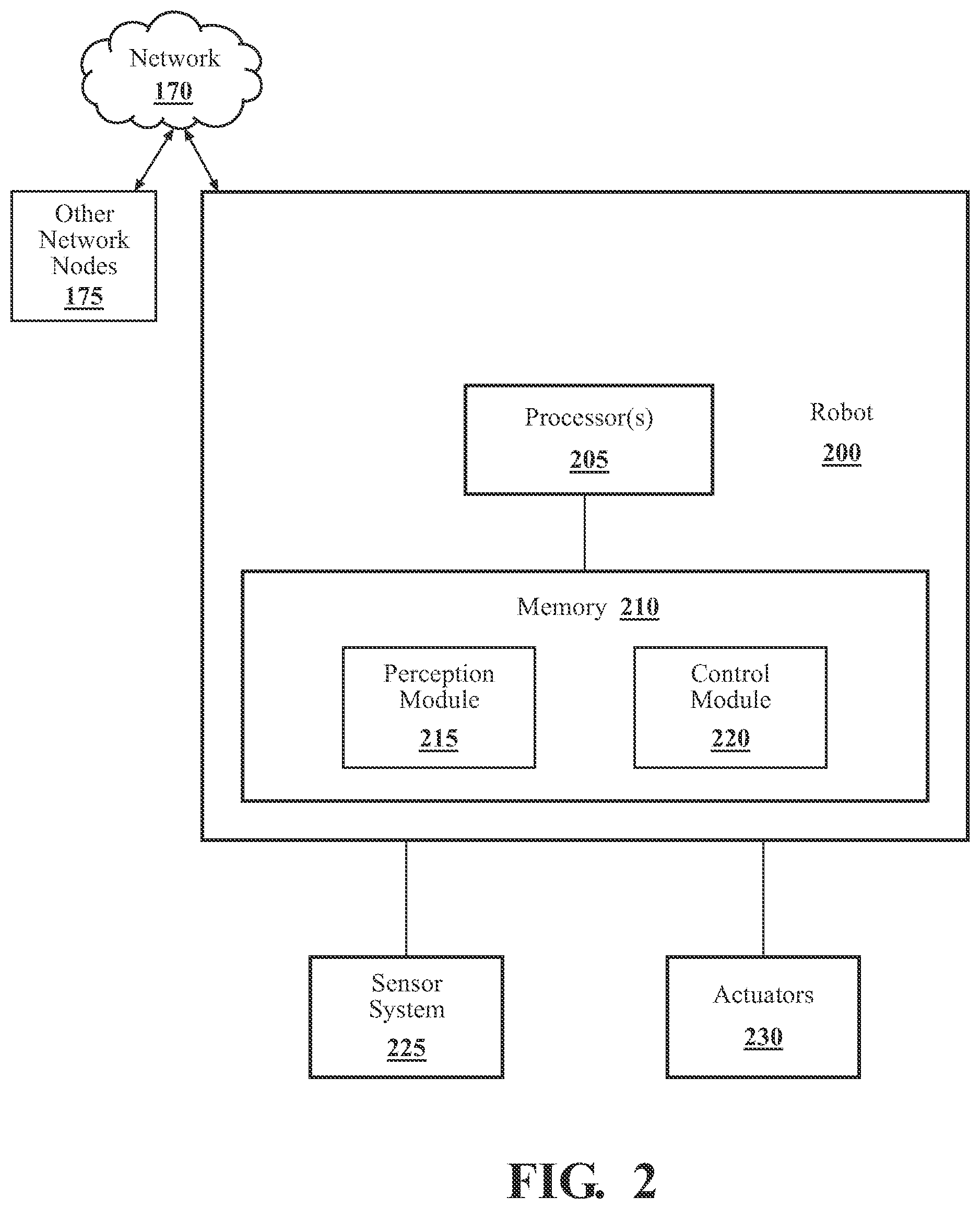 Patent US12468941 Figure 2 – Systems and methods for dynamics-aware comparison of reward functions