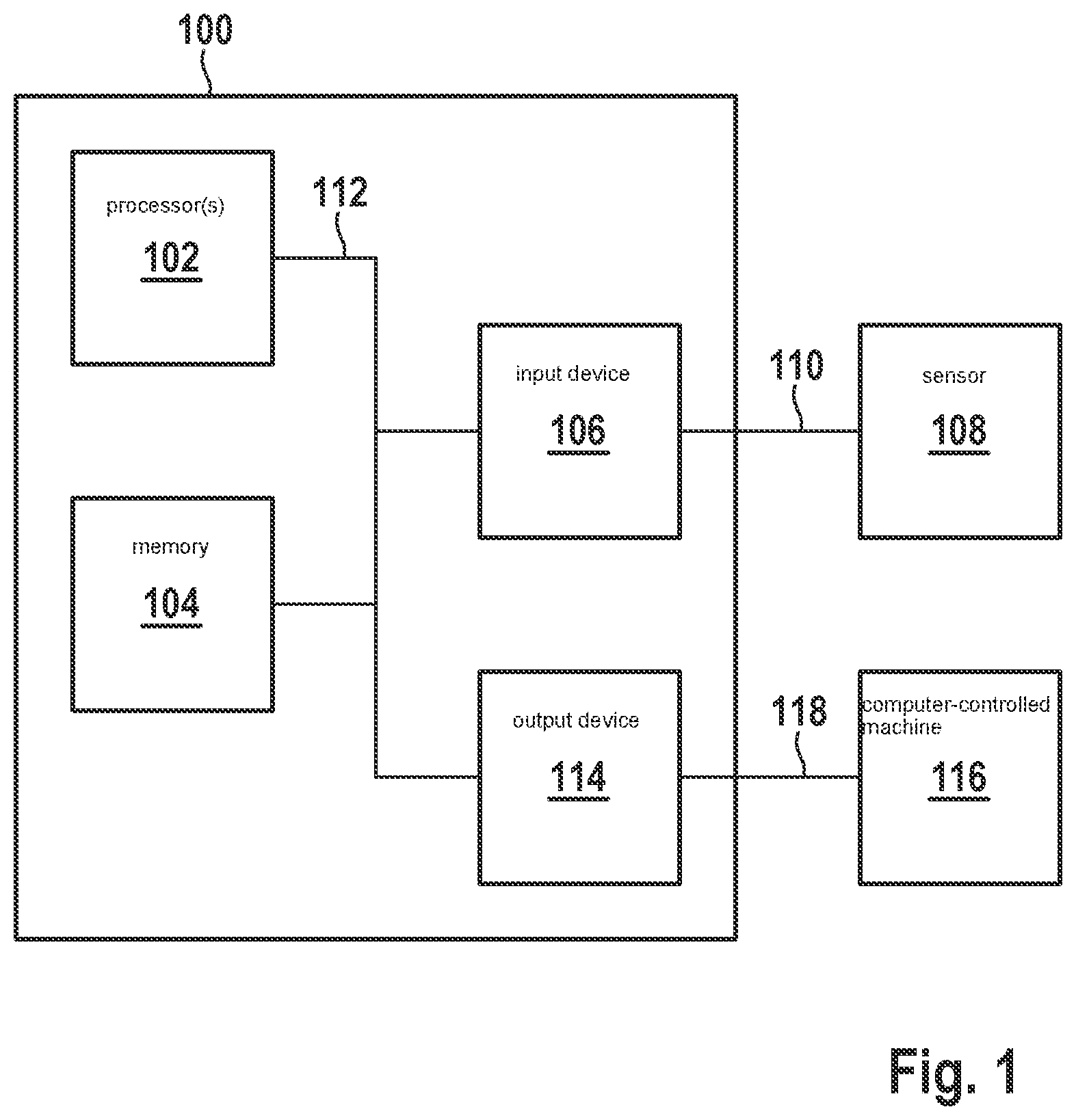Patent US12468942 Figure 1 – Method for training and/or verifying a robustness of an artificial neural network