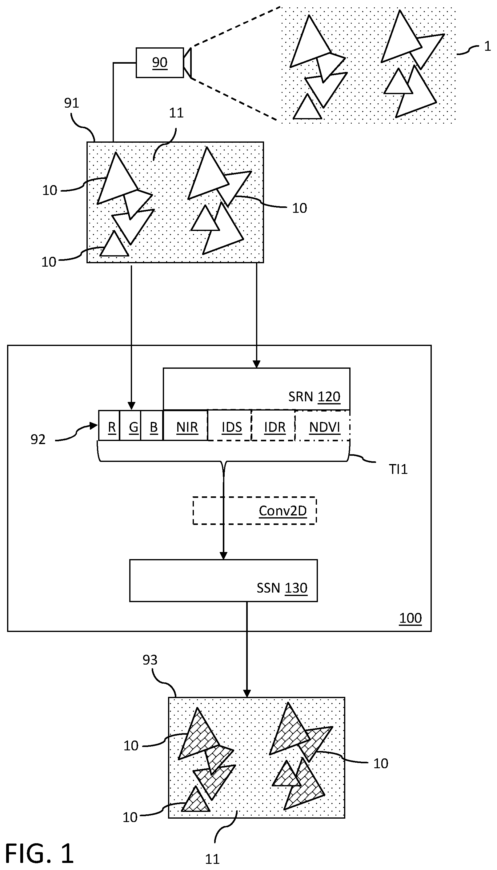 Patent US12468943 Figure 1 – System and method for estimating vegetation coverage in a real-world environment