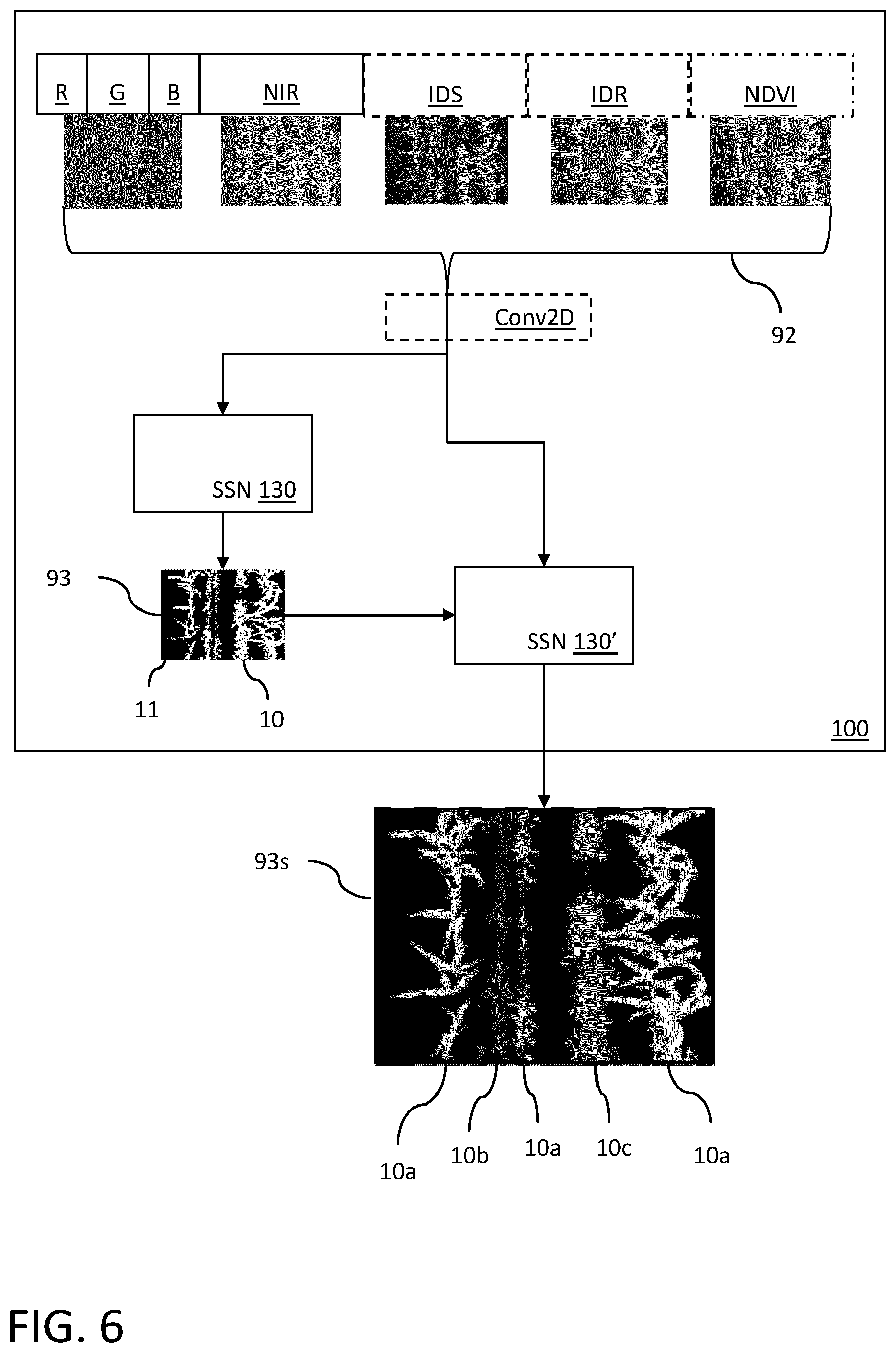 Patent US12468943 Figure 7 – System and method for estimating vegetation coverage in a real-world environment