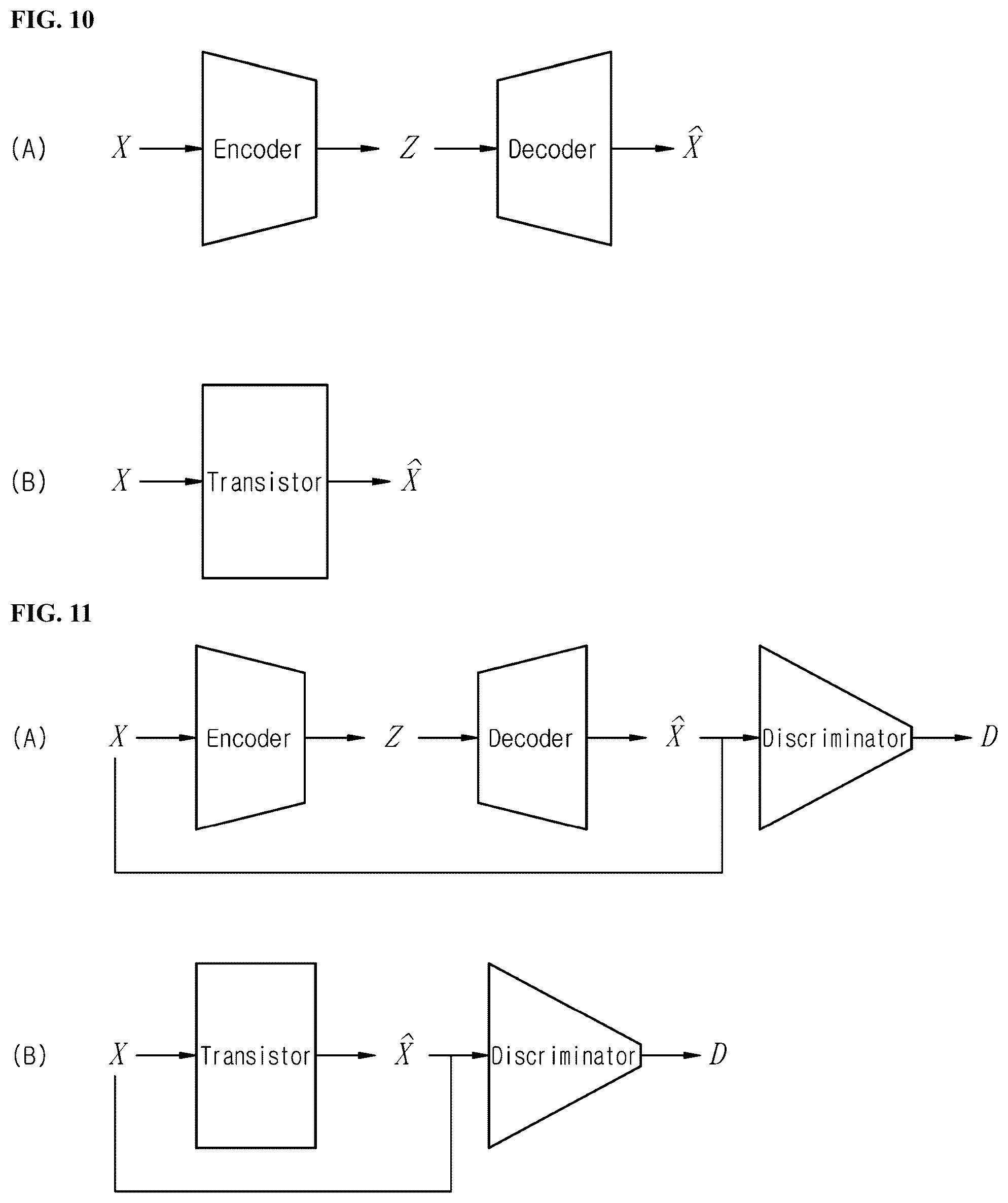 Patent US12468948 Figure 8 – Apparatus and method for anomaly detection