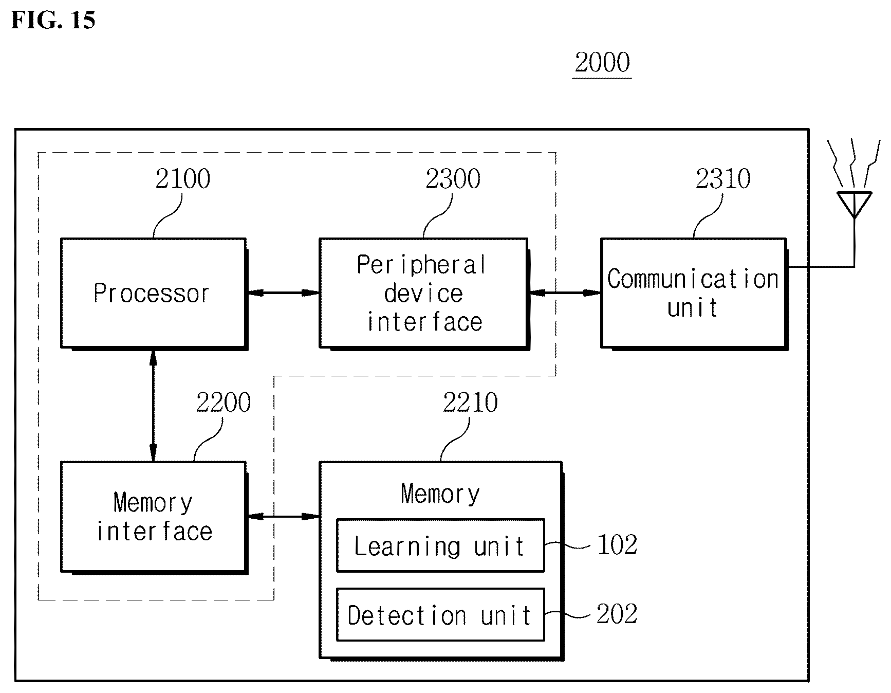 Patent US12468948 Figure 12 – Apparatus and method for anomaly detection