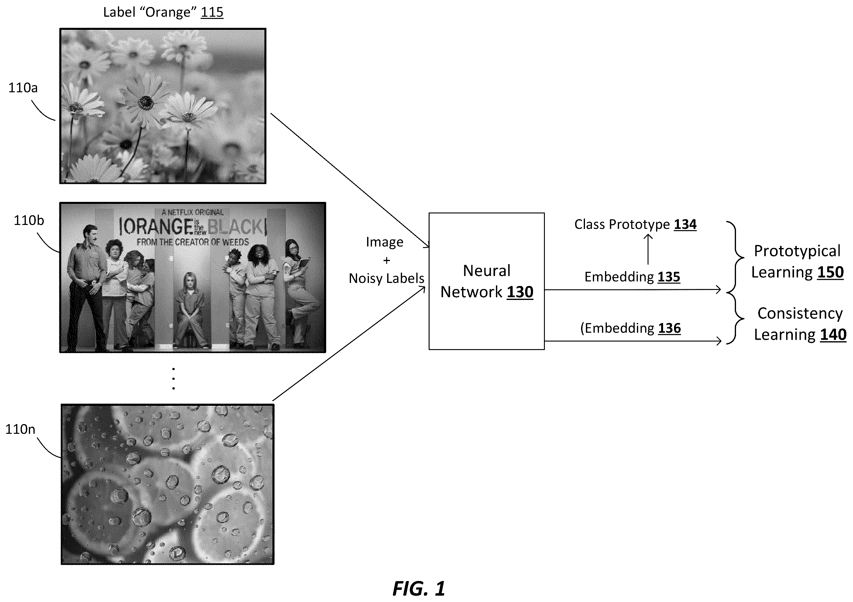 Patent US12468952 Figure 1 – Systems and methods for noise-robust contrastive learning