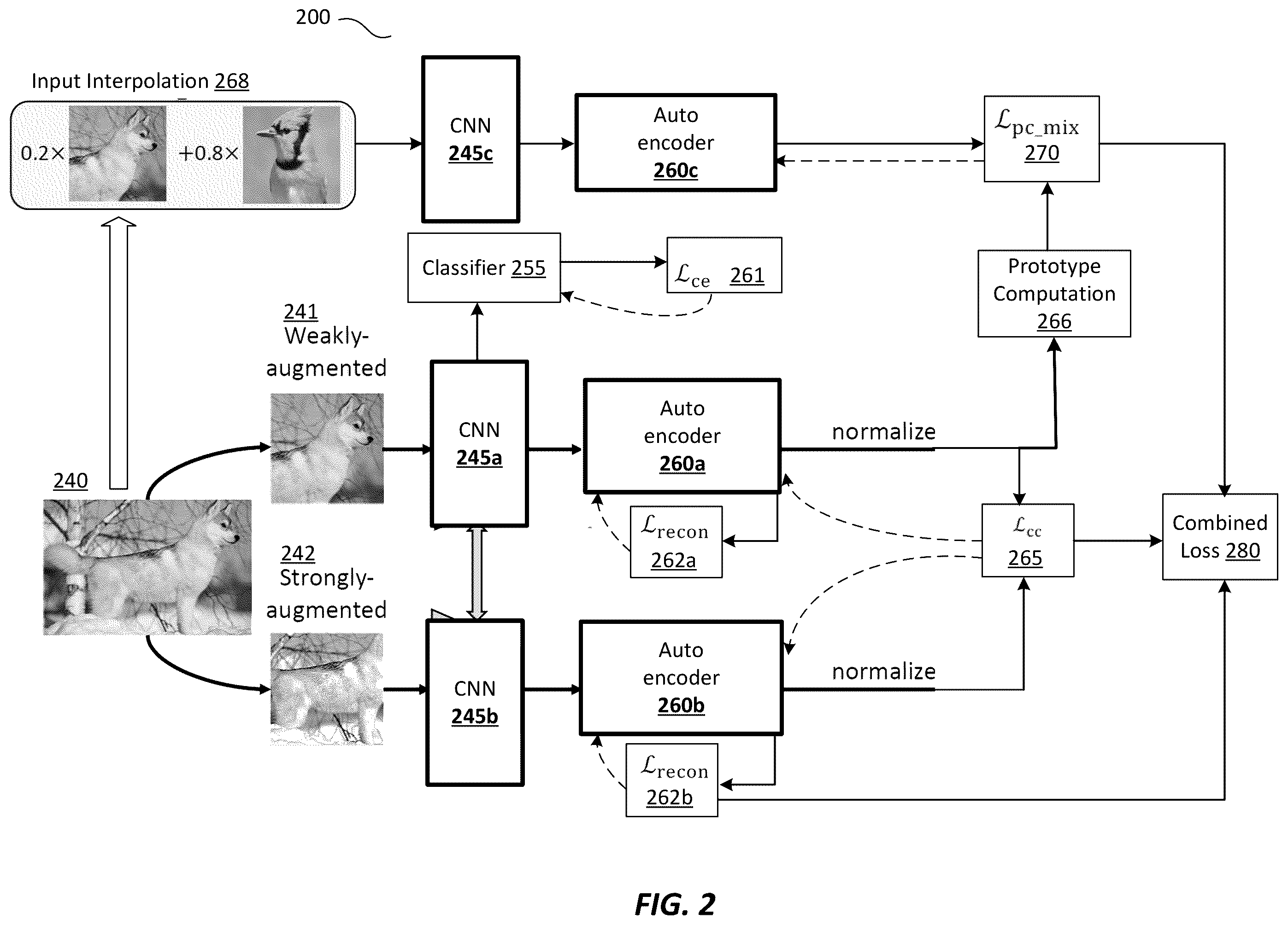 Patent US12468952 Figure 2 – Systems and methods for noise-robust contrastive learning