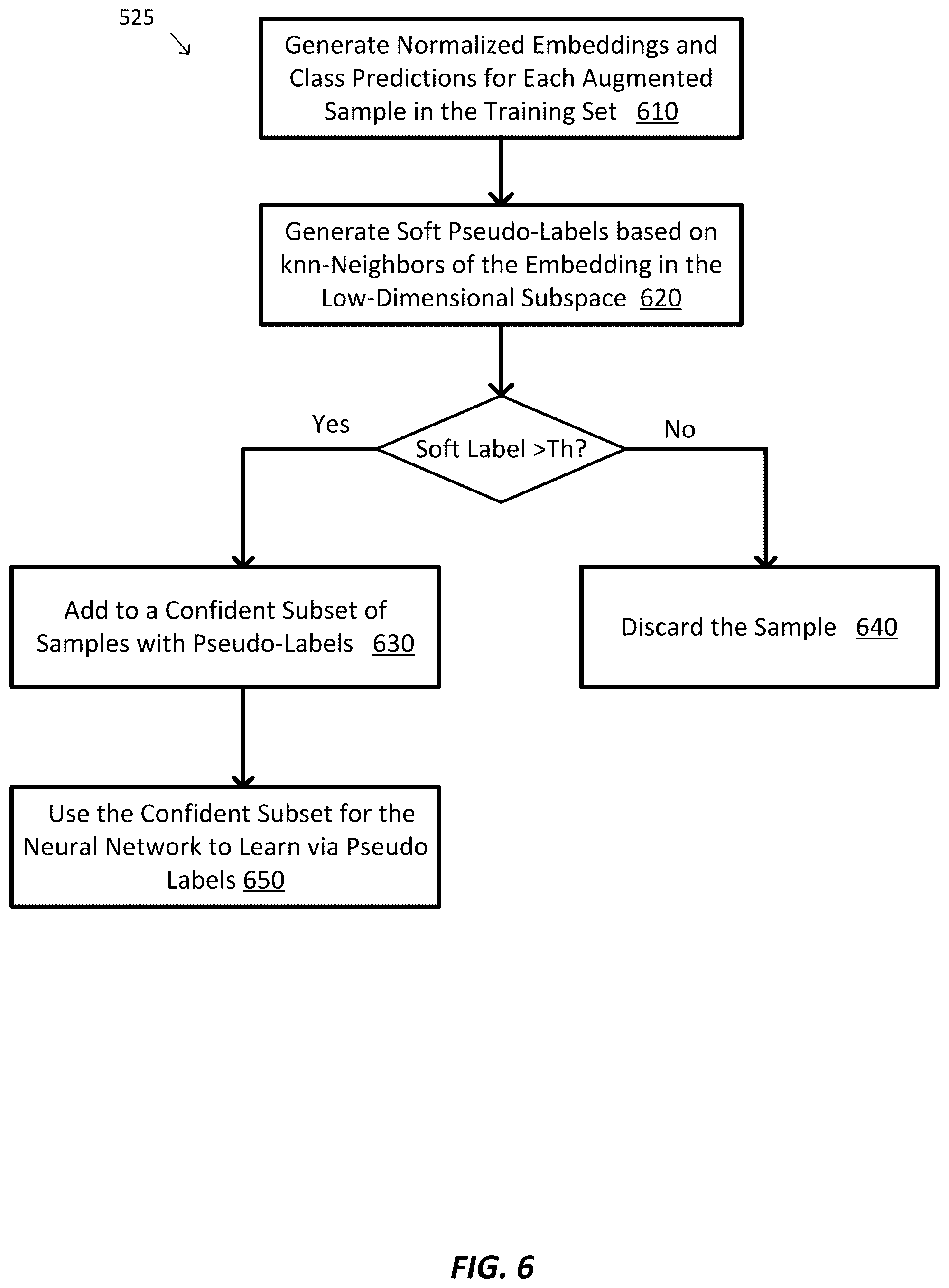 Patent US12468952 Figure 8 – Systems and methods for noise-robust contrastive learning