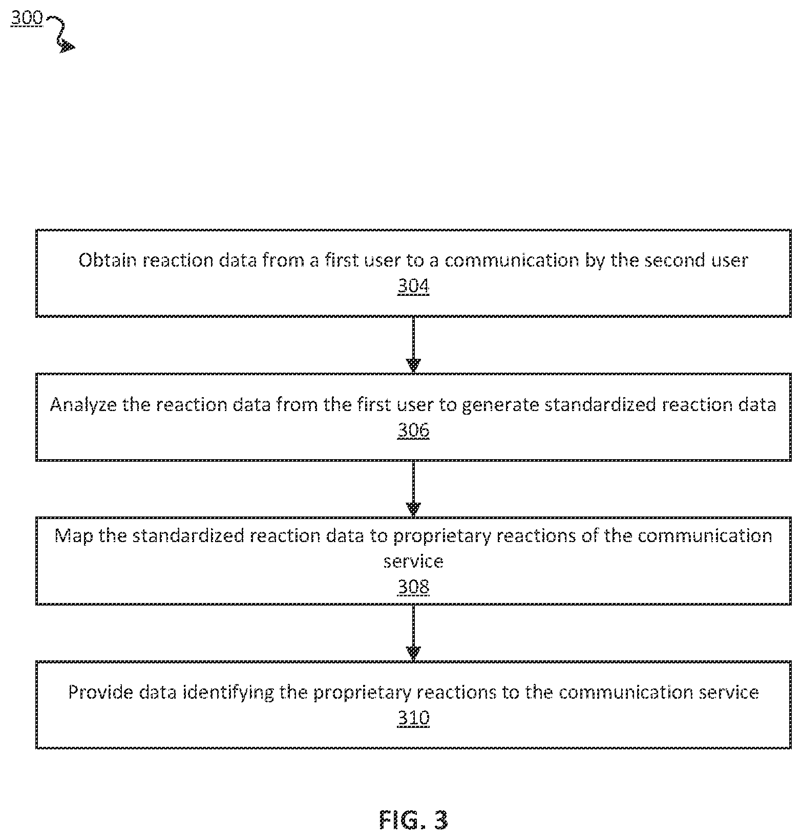 Patent US12468959 Figure 3 – System and method for message reaction analysis