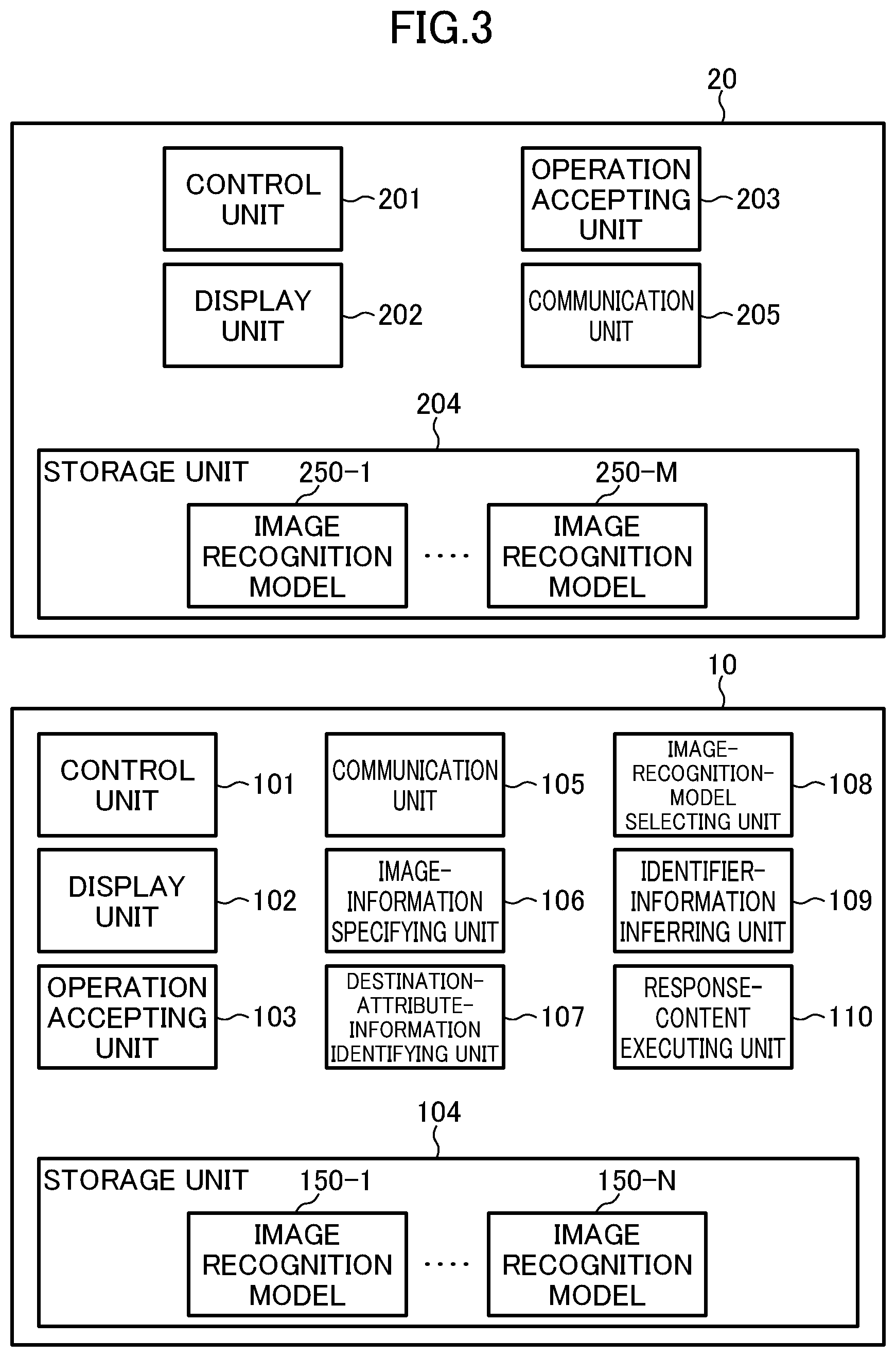 Patent US12468962 Figure 3 – Electronic device, method, program, and system for identifier-information inference using image recognition model