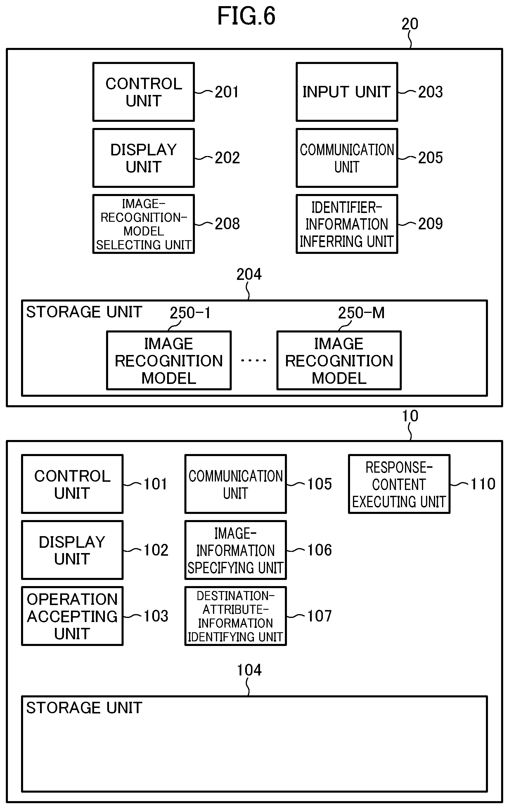 Patent US12468962 Figure 9 – Electronic device, method, program, and system for identifier-information inference using image recognition model