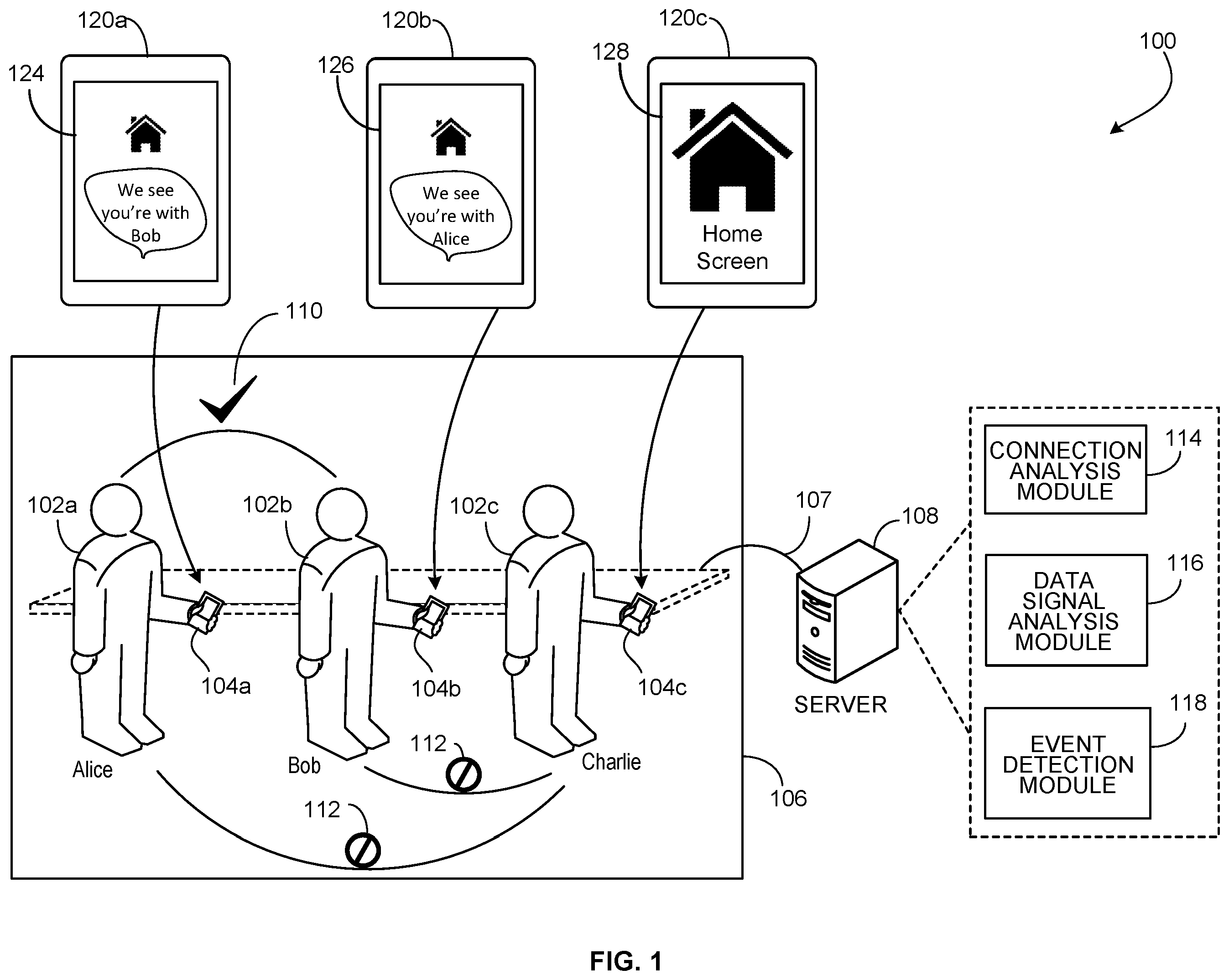 Patent US12468965 Figure 1 – Actionable suggestions for activities