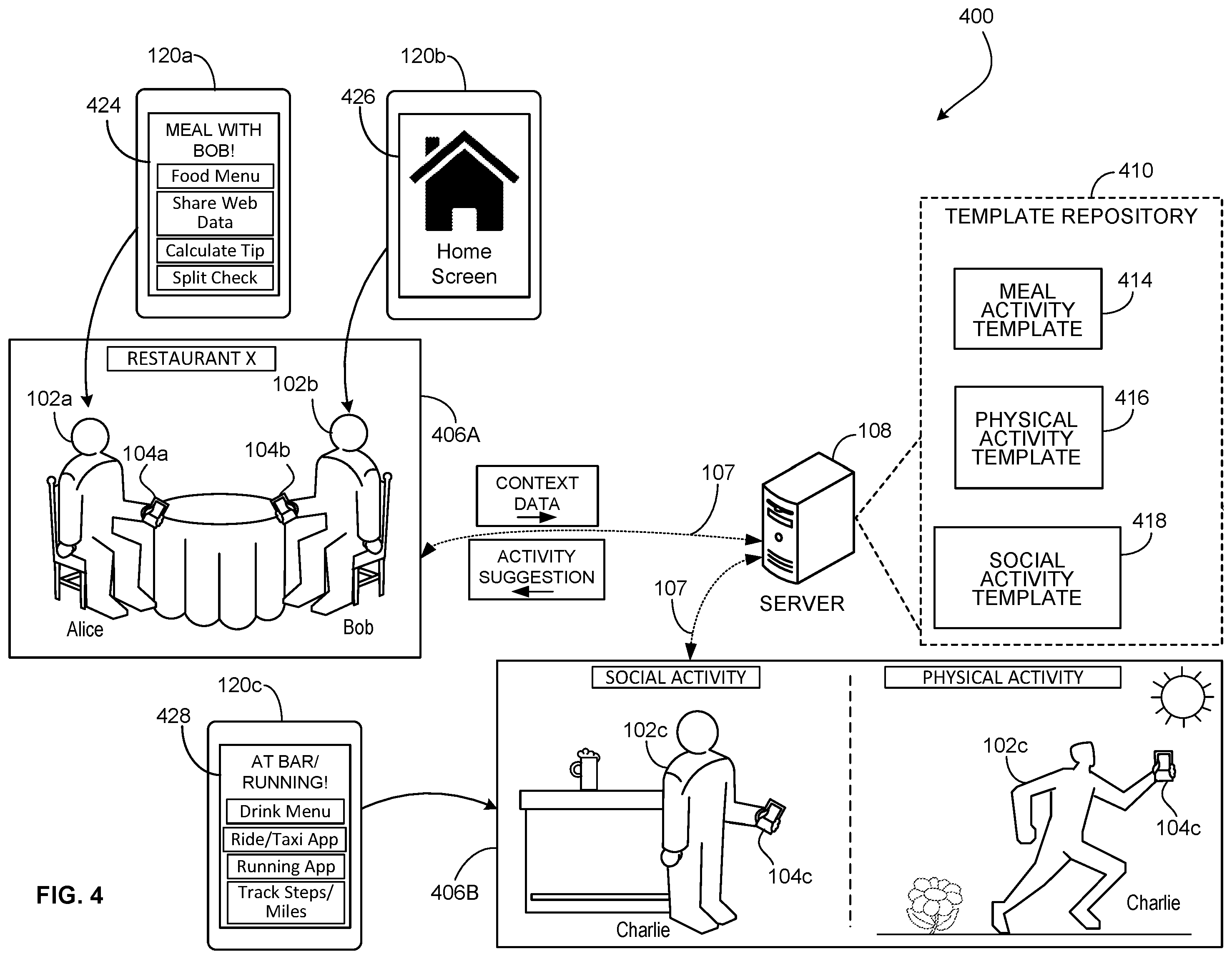 Patent US12468965 Figure 4 – Actionable suggestions for activities