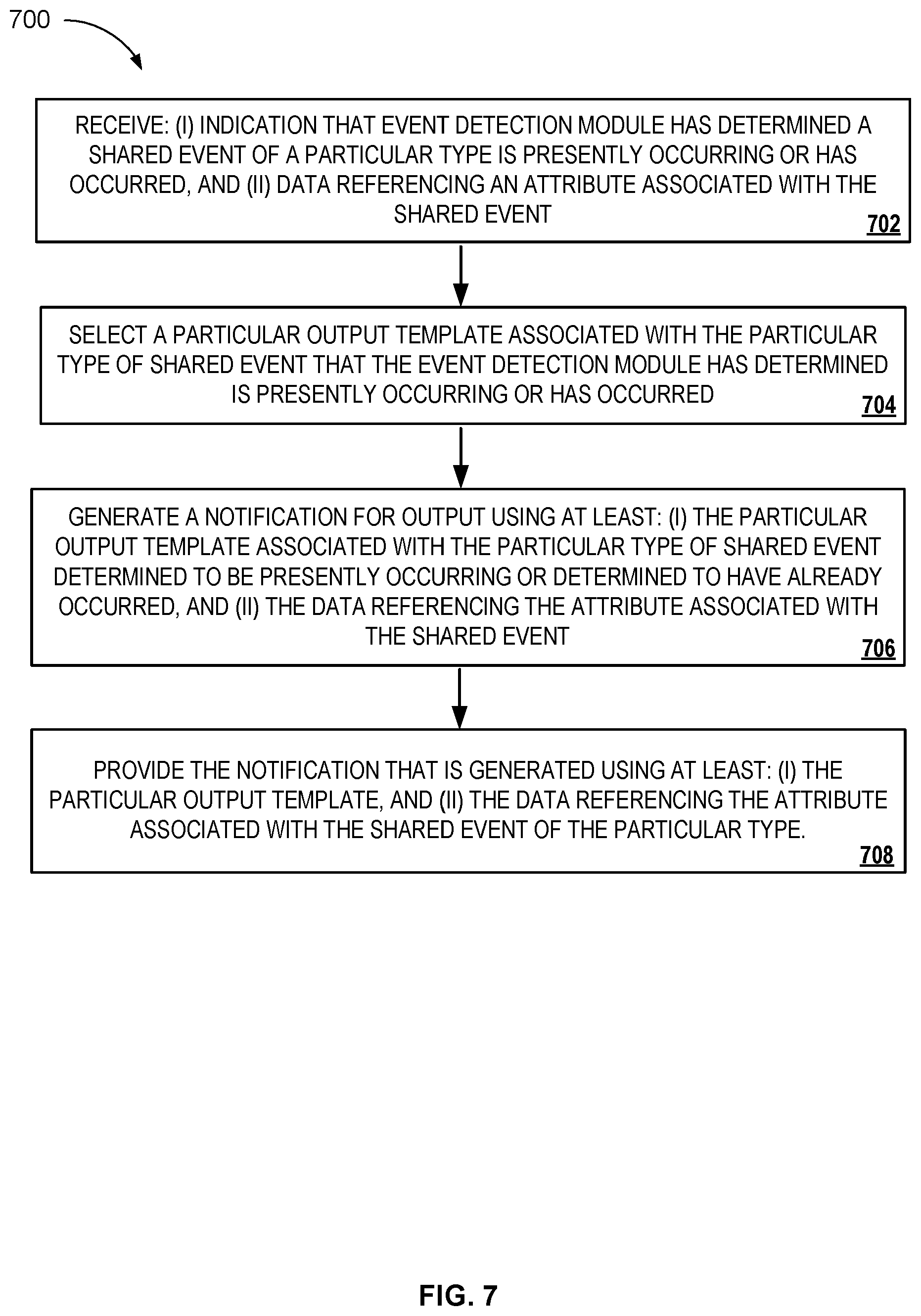 Patent US12468965 Figure 7 – Actionable suggestions for activities