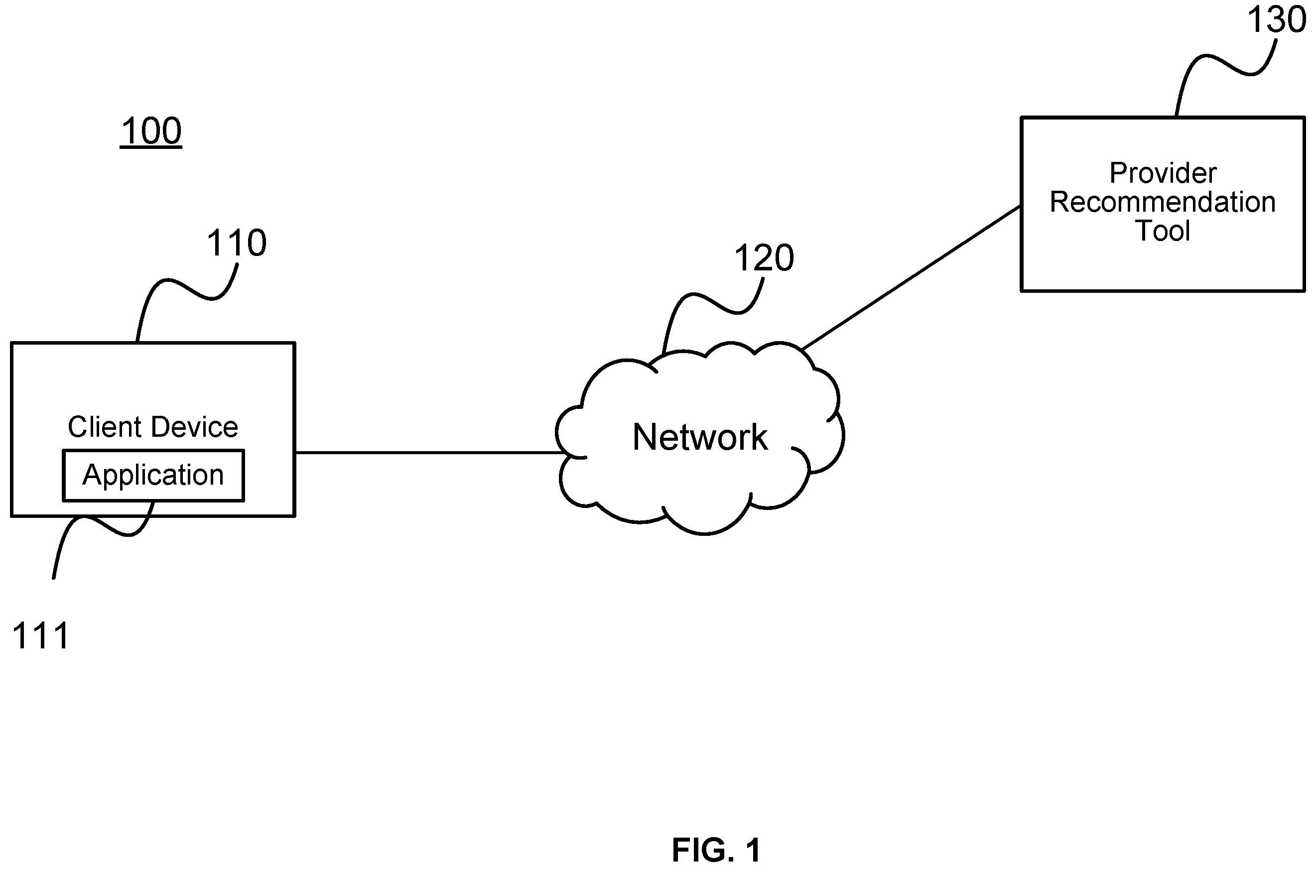 Patent US12468968 — Provider performance scoring using supervised and unsupervised learning — Figure 1