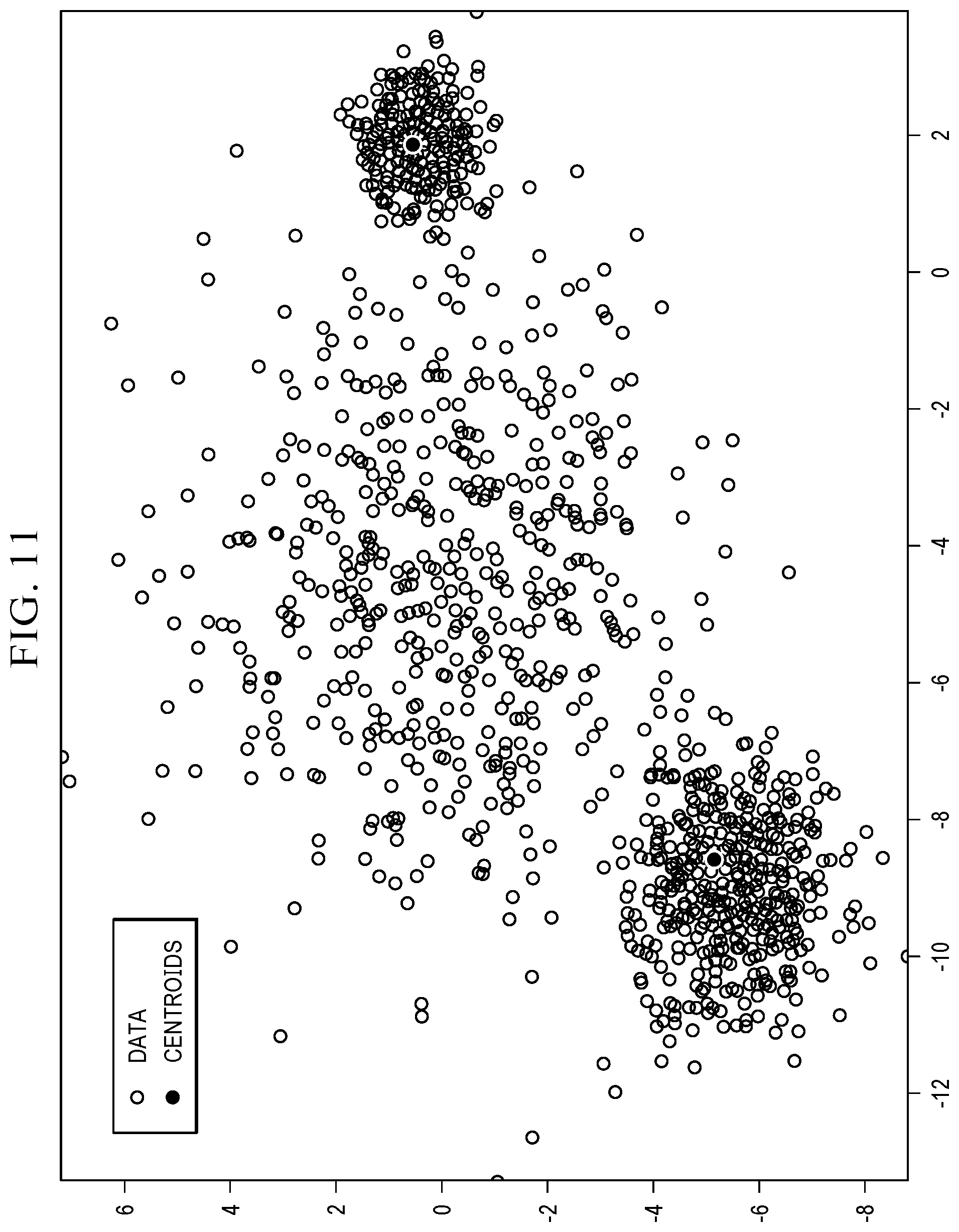 Patent US12468969 Figure 12 – Methods for correlated histogram clustering for machine learning