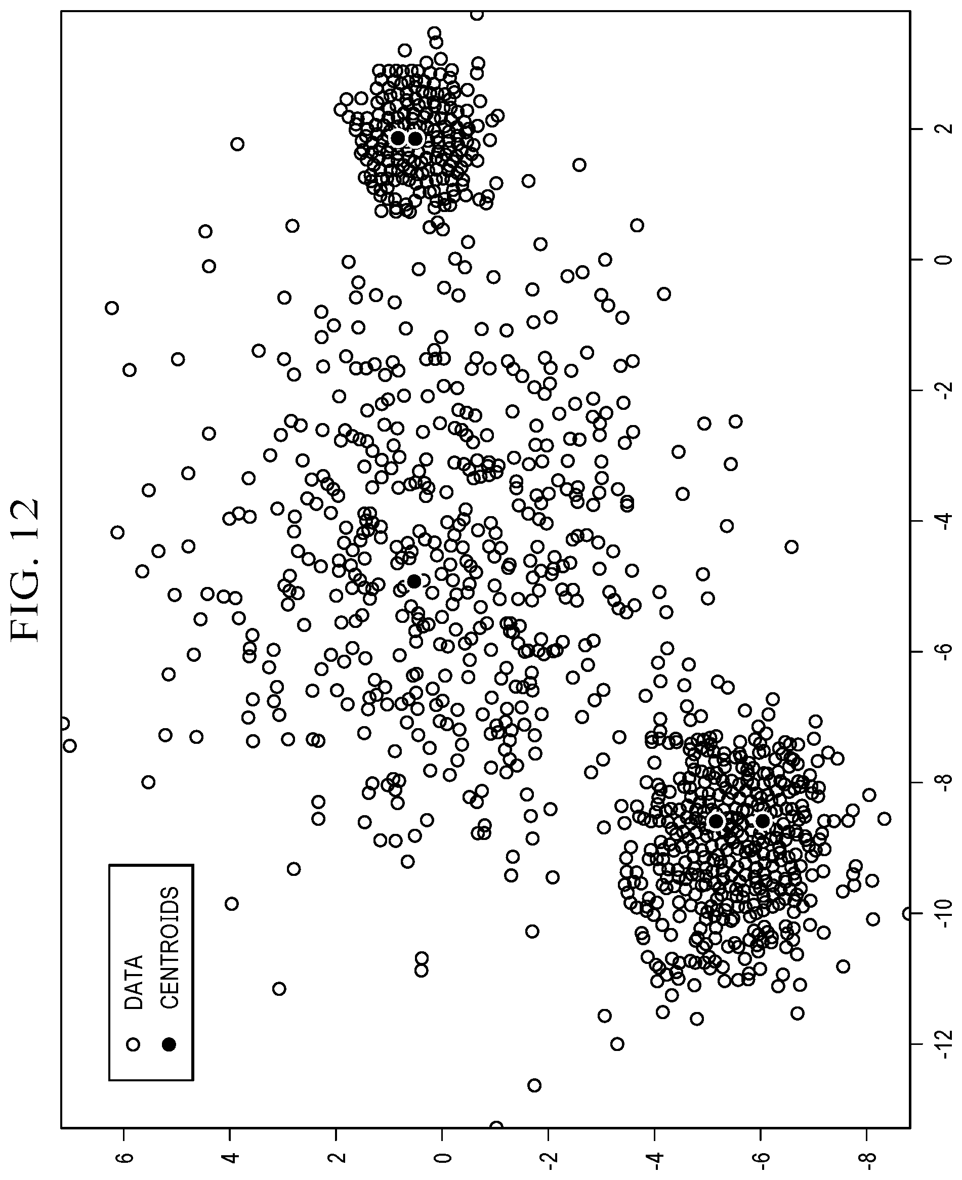 Patent US12468969 Figure 13 – Methods for correlated histogram clustering for machine learning