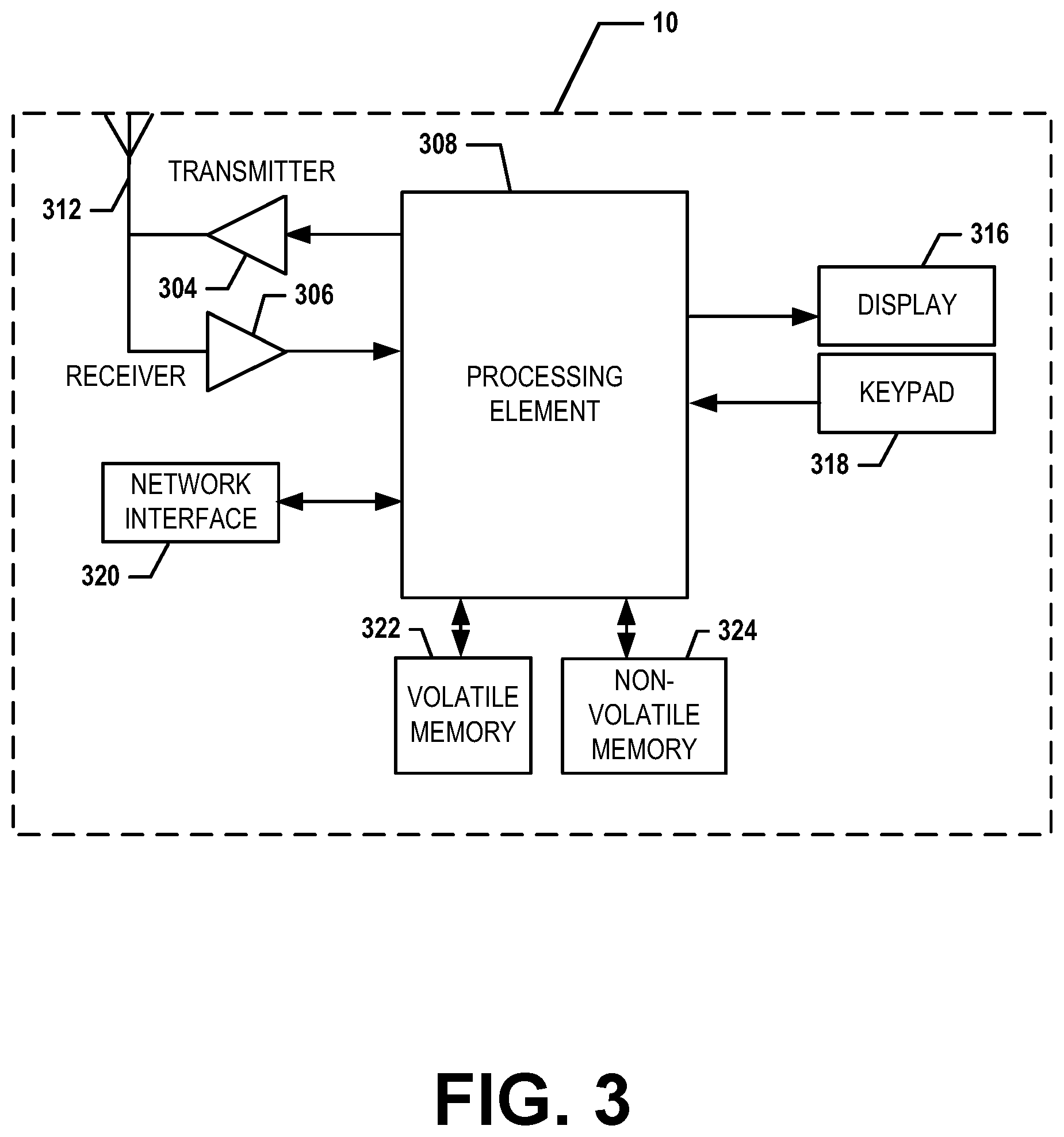 Patent US12468973 Figure 3 – Physical transformations for multi-dimensional data quantum representations