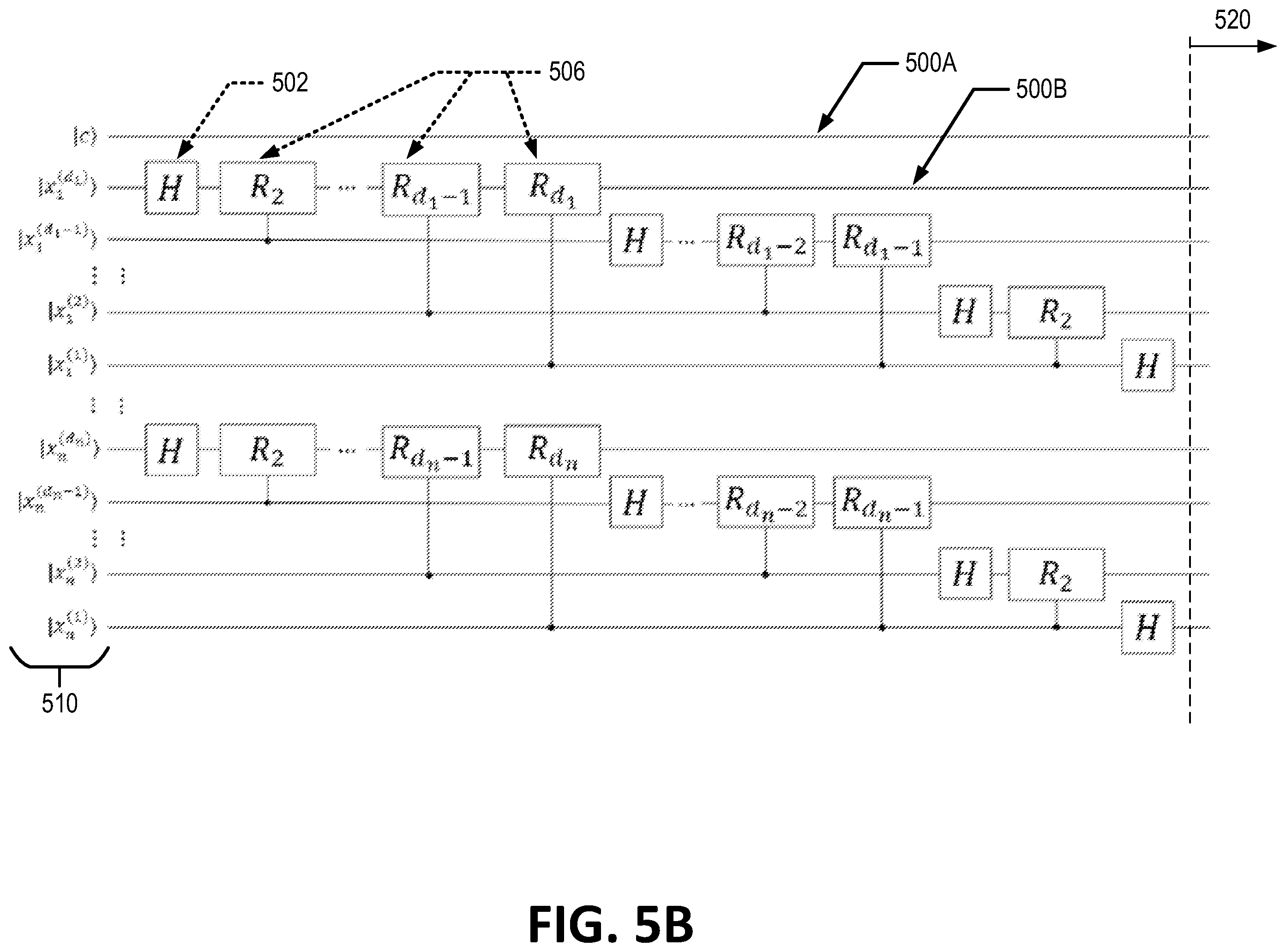 Patent US12468973 Figure 6 – Physical transformations for multi-dimensional data quantum representations