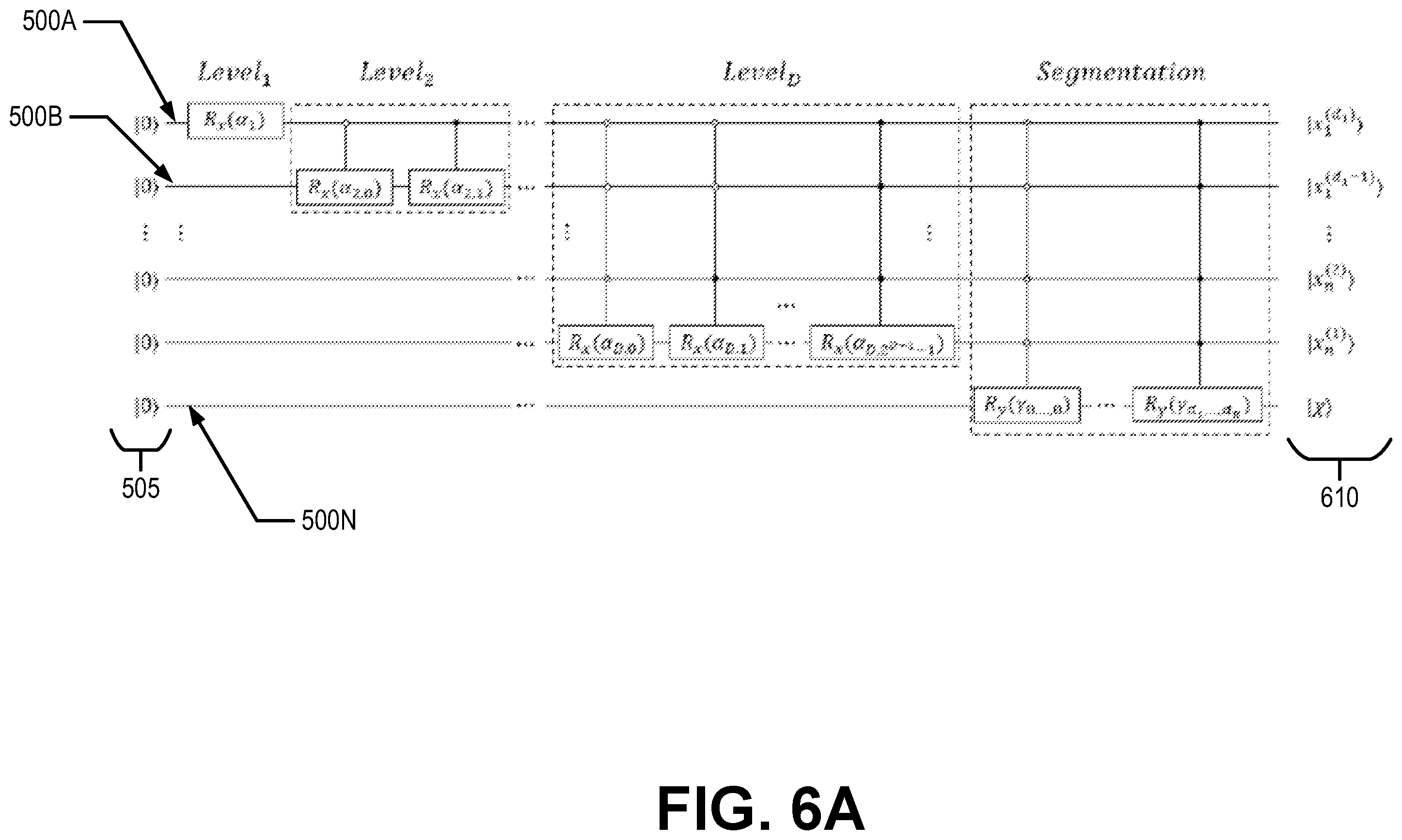 Patent US12468973 Figure 7 – Physical transformations for multi-dimensional data quantum representations