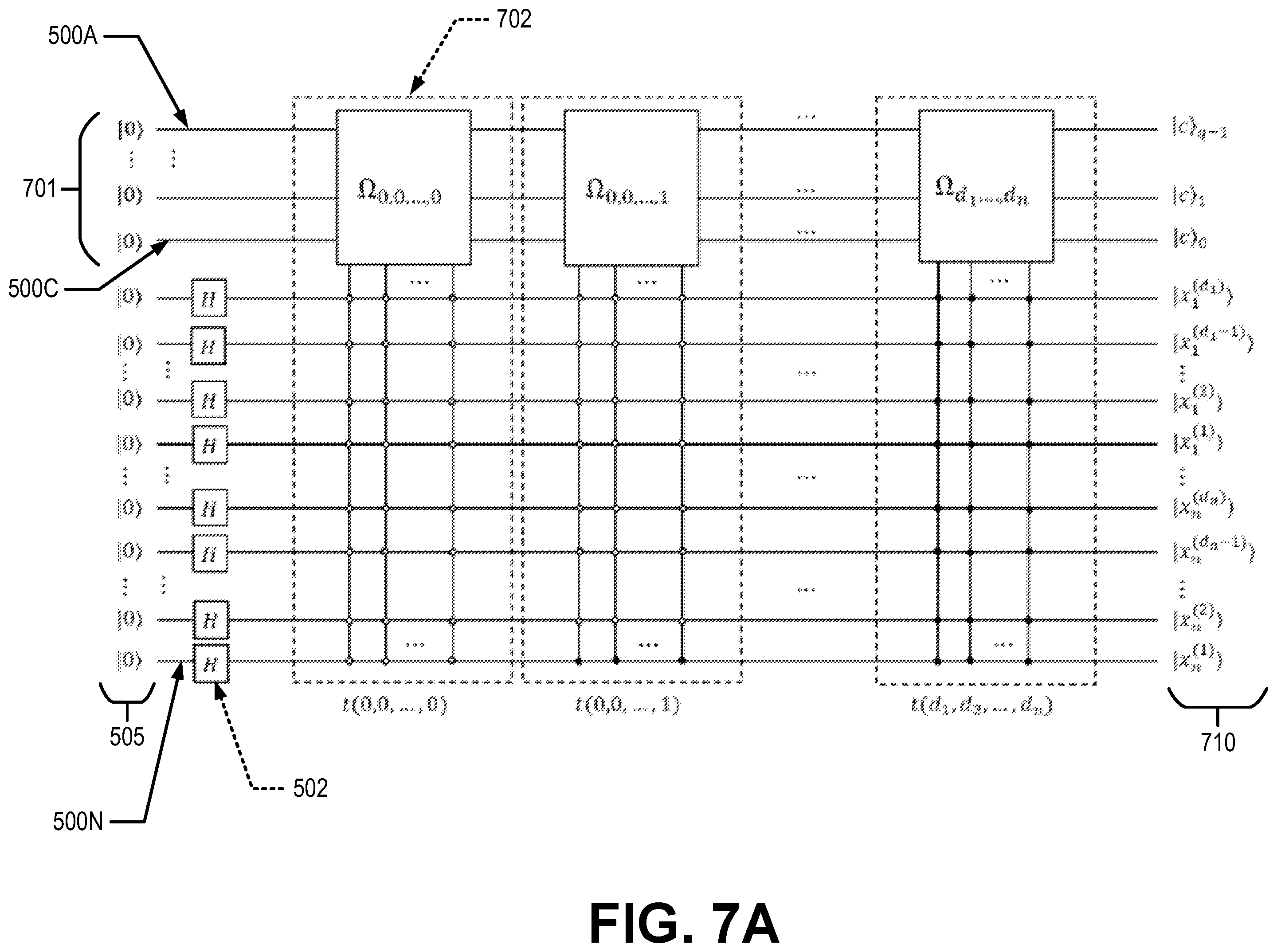 Patent US12468973 Figure 9 – Physical transformations for multi-dimensional data quantum representations