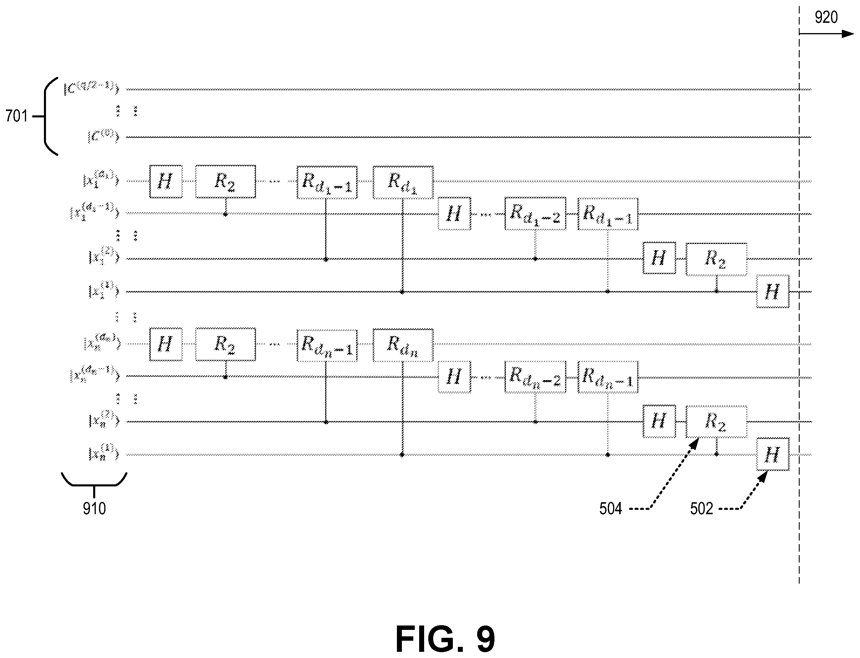 Patent US12468973 Figure 13 – Physical transformations for multi-dimensional data quantum representations