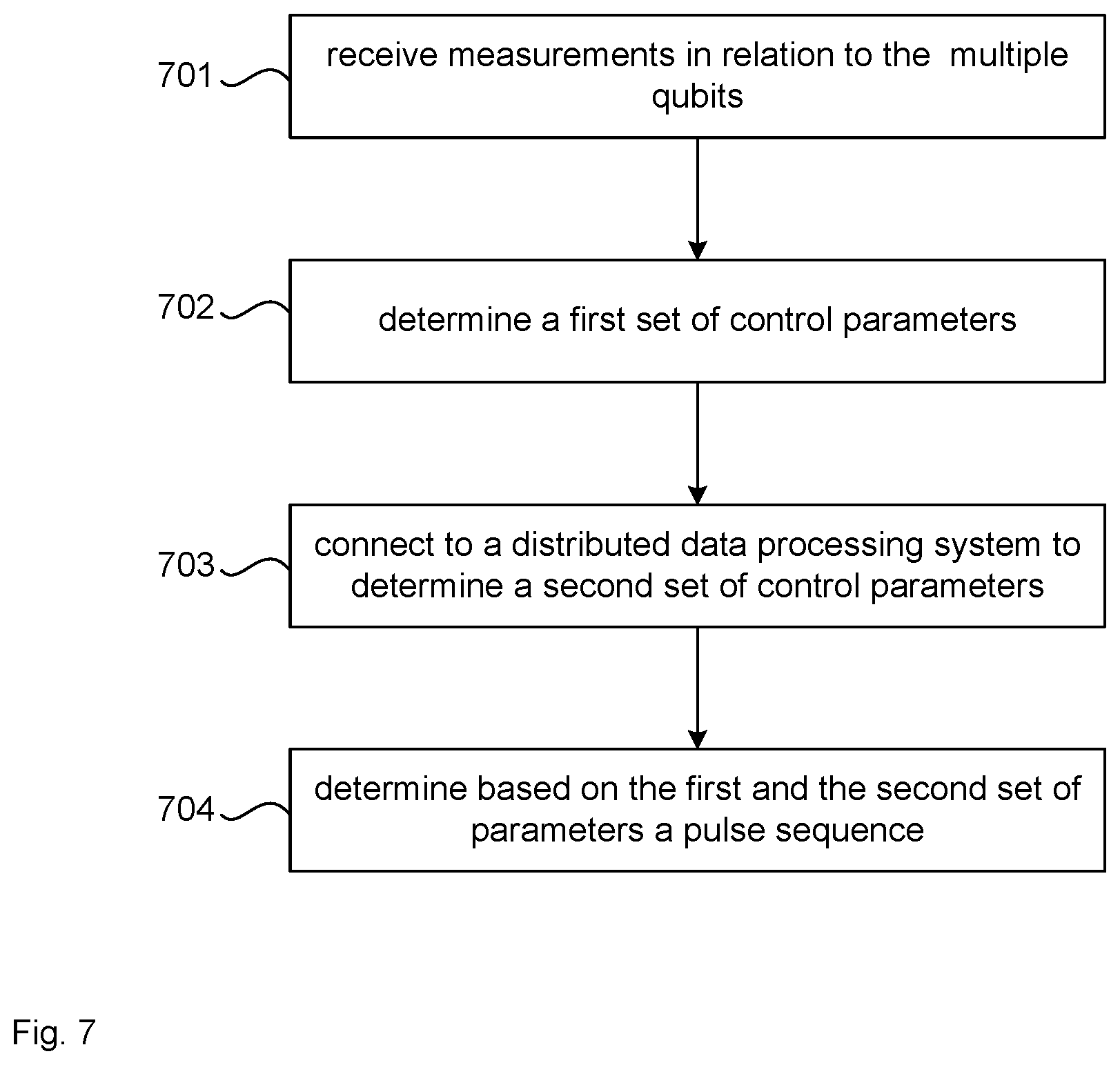 Patent US12468974 Figure 4 – Quantum control development and implementation interface