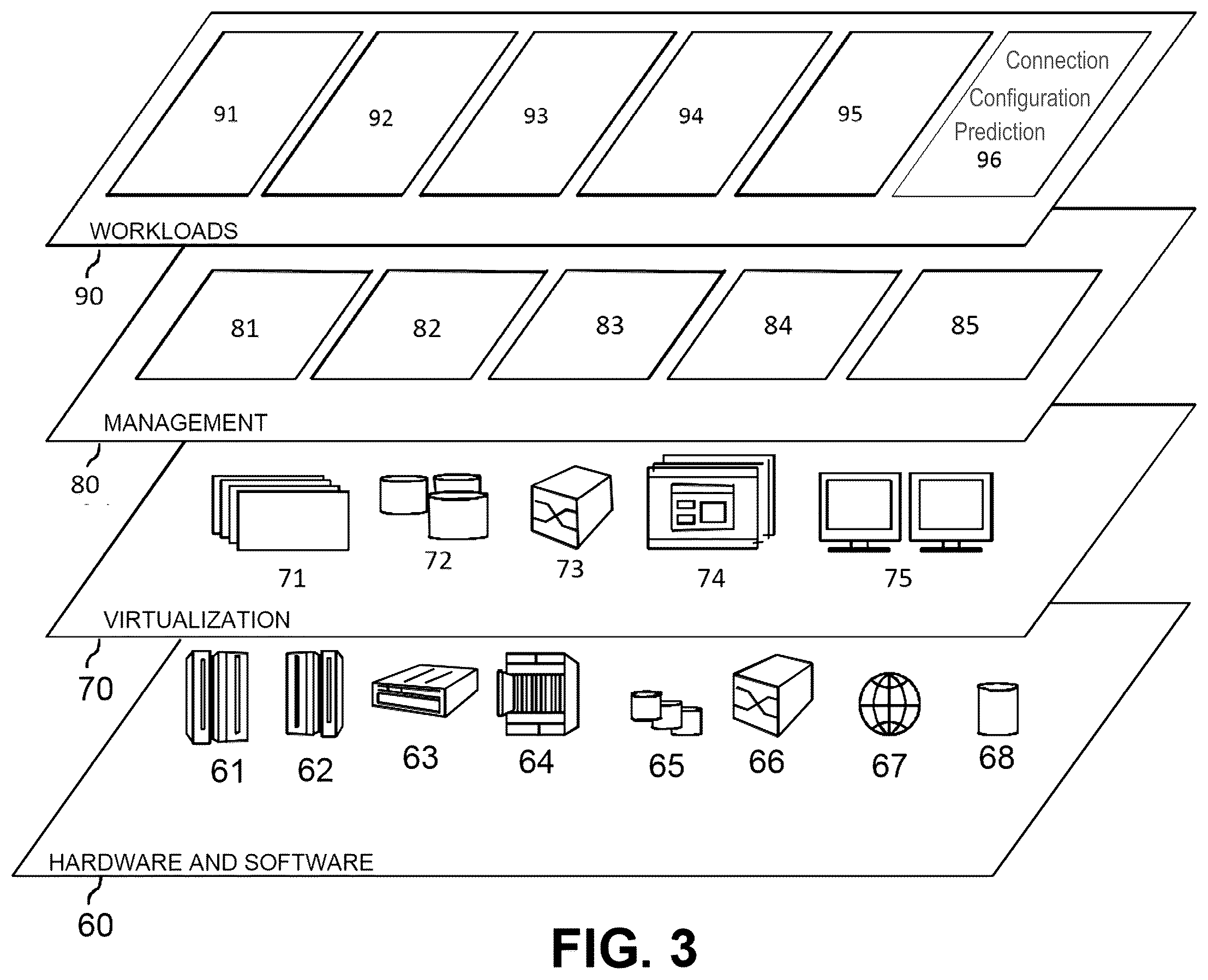 Patent US12468981 Figure 3 – Database resource management using predictive models