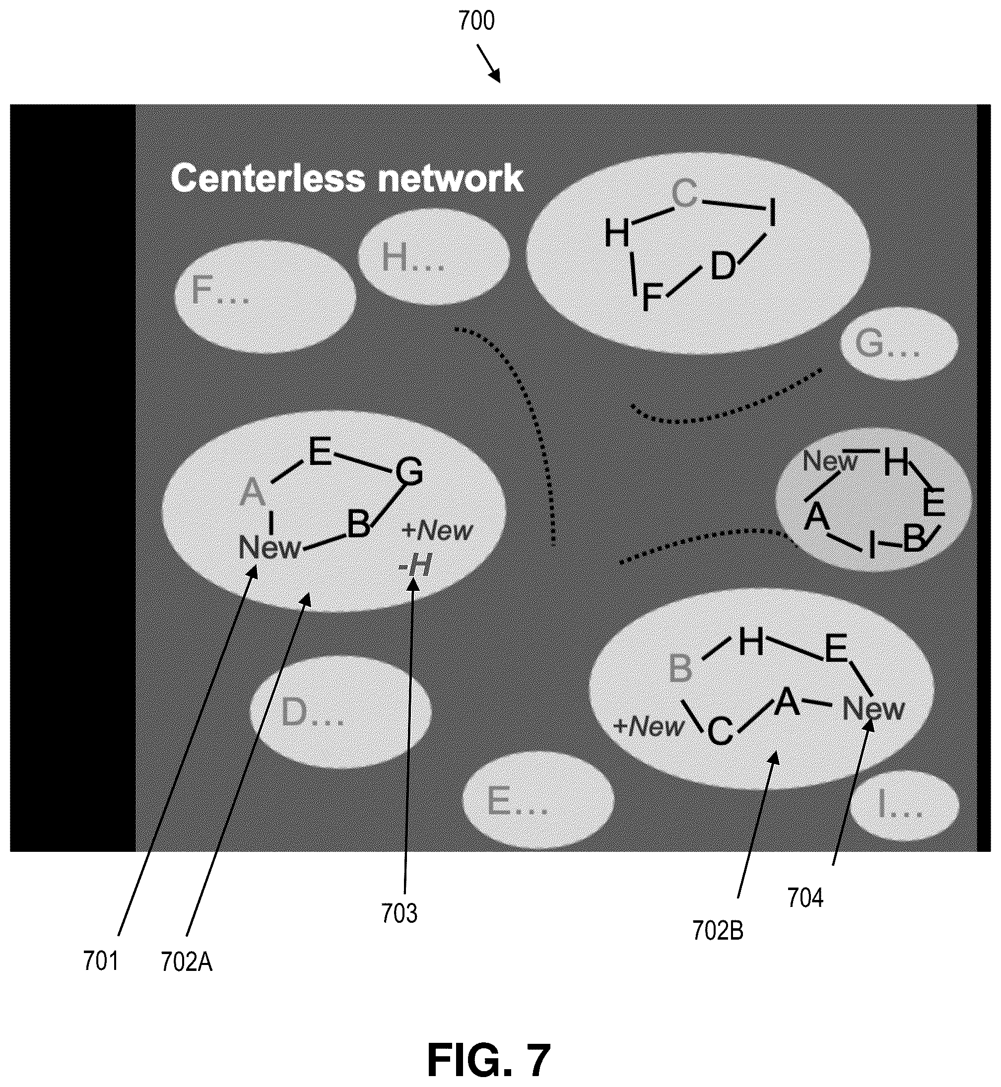 Patent US12468981 Figure 7 – Database resource management using predictive models