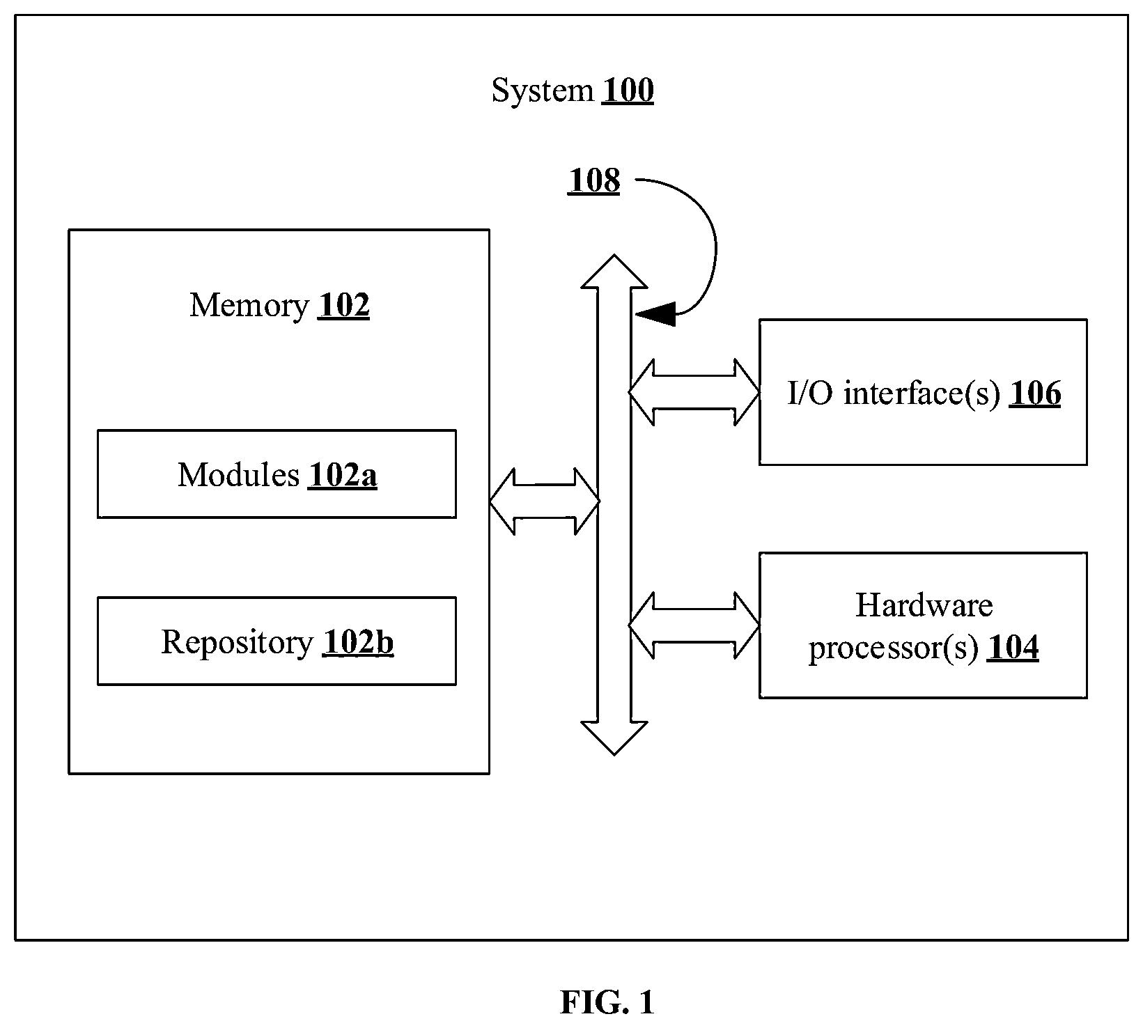 Patent US12468989 Figure 1 – System and method for flexibility based profit allocation for aggregator with distributed energy resources