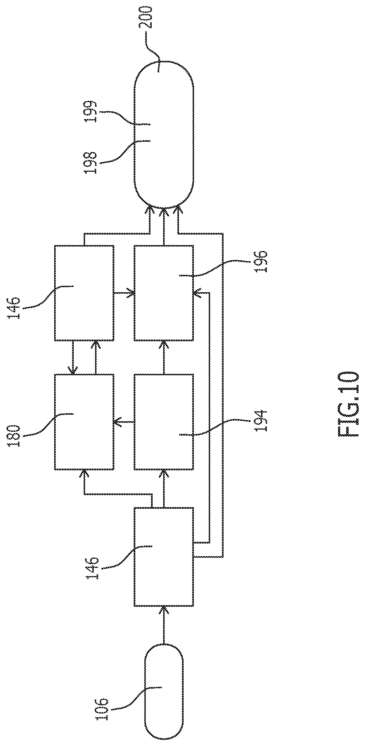 Patent US12468996 Figure 10 – Method for checking workpieces, checking facility and treatment facility