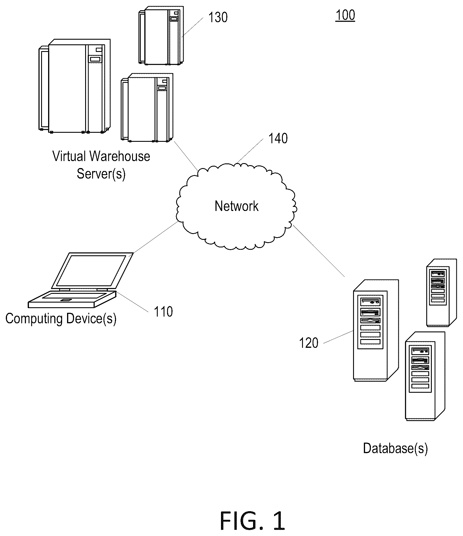 Patent US12468999 Figure 1 – Virtual warehouse analysis and configuration planning system