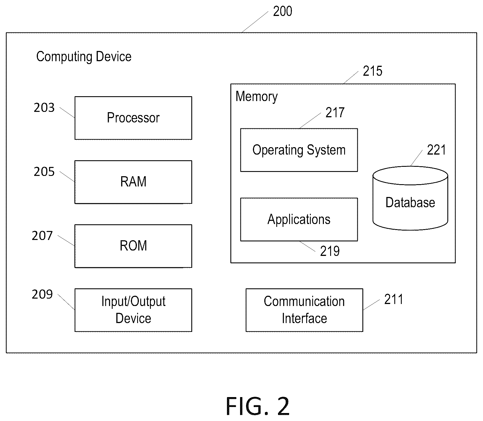 Patent US12468999 Figure 2 – Virtual warehouse analysis and configuration planning system