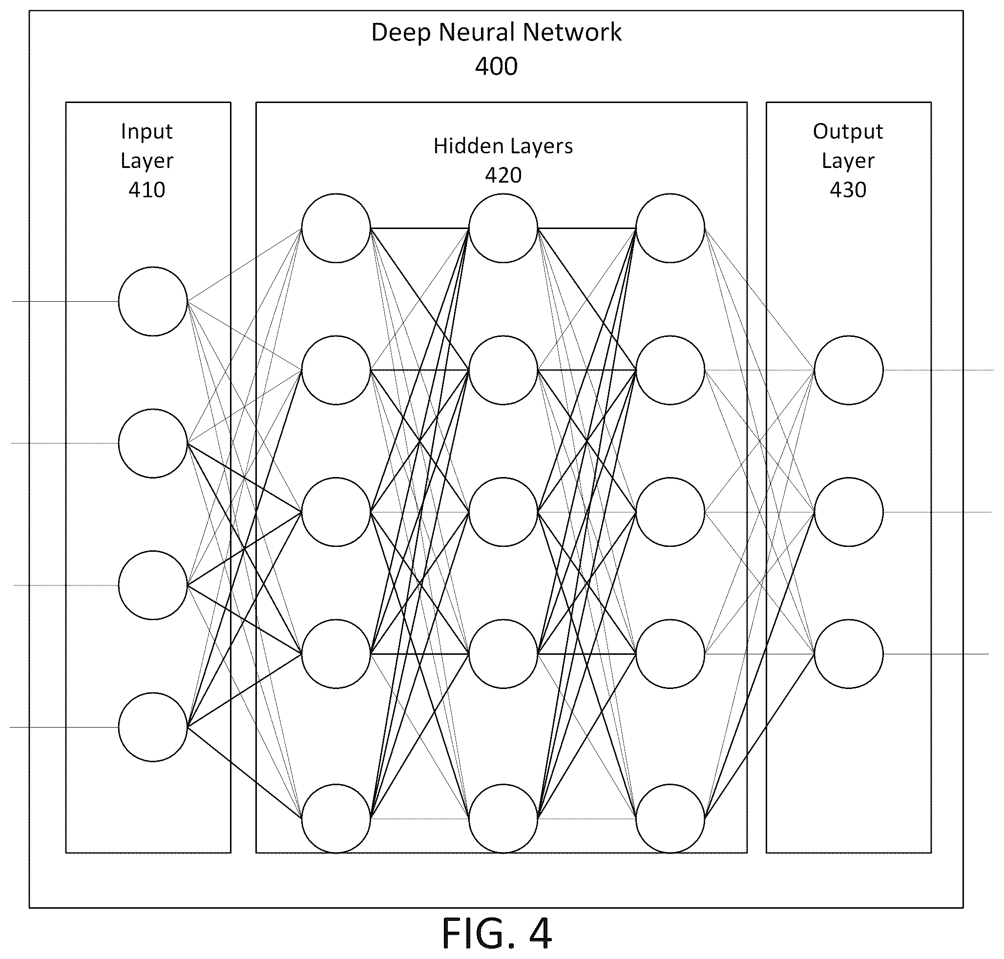 Patent US12468999 Figure 4 – Virtual warehouse analysis and configuration planning system