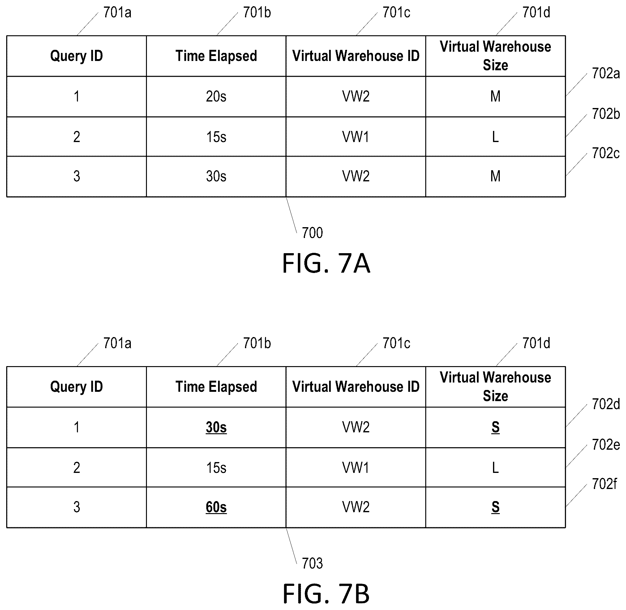 Patent US12468999 Figure 7 – Virtual warehouse analysis and configuration planning system
