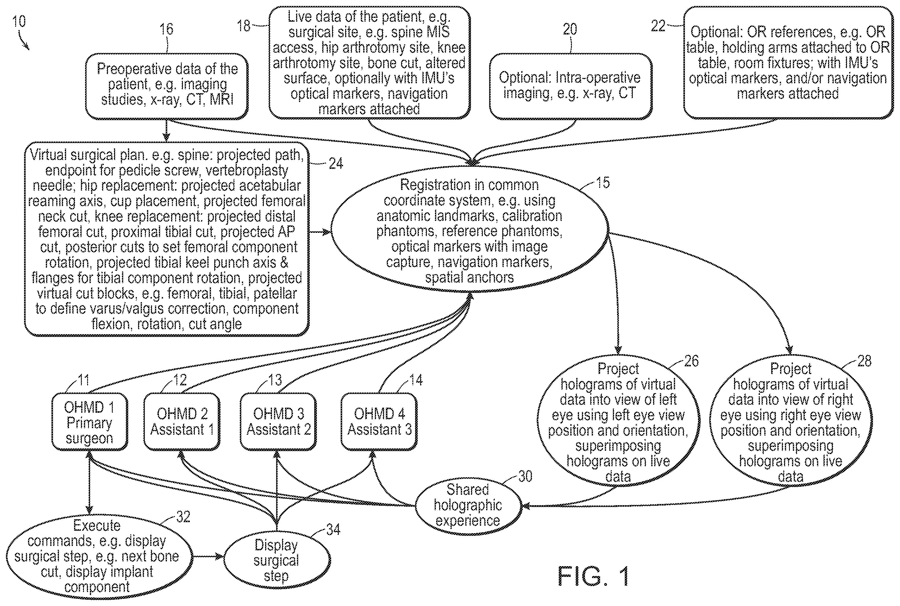 Patent US12472000 — Augmented reality system for monitoring size and laterality of physical implants during surgery and for billing and invoicing — Figure 1