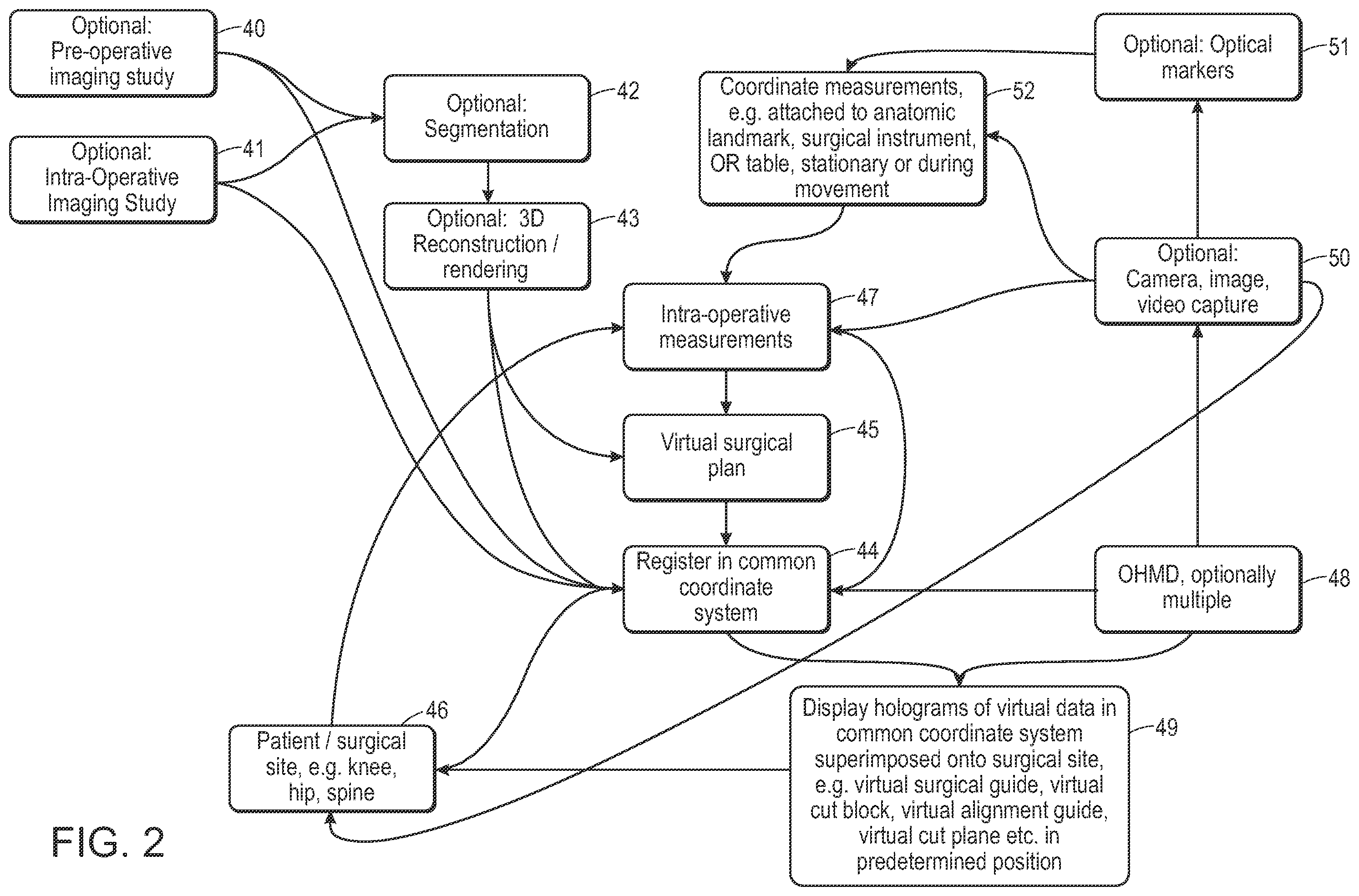 Patent US12472000 Figure 2 – Augmented reality system for monitoring size and laterality of physical implants during surgery and for billing and invoicing