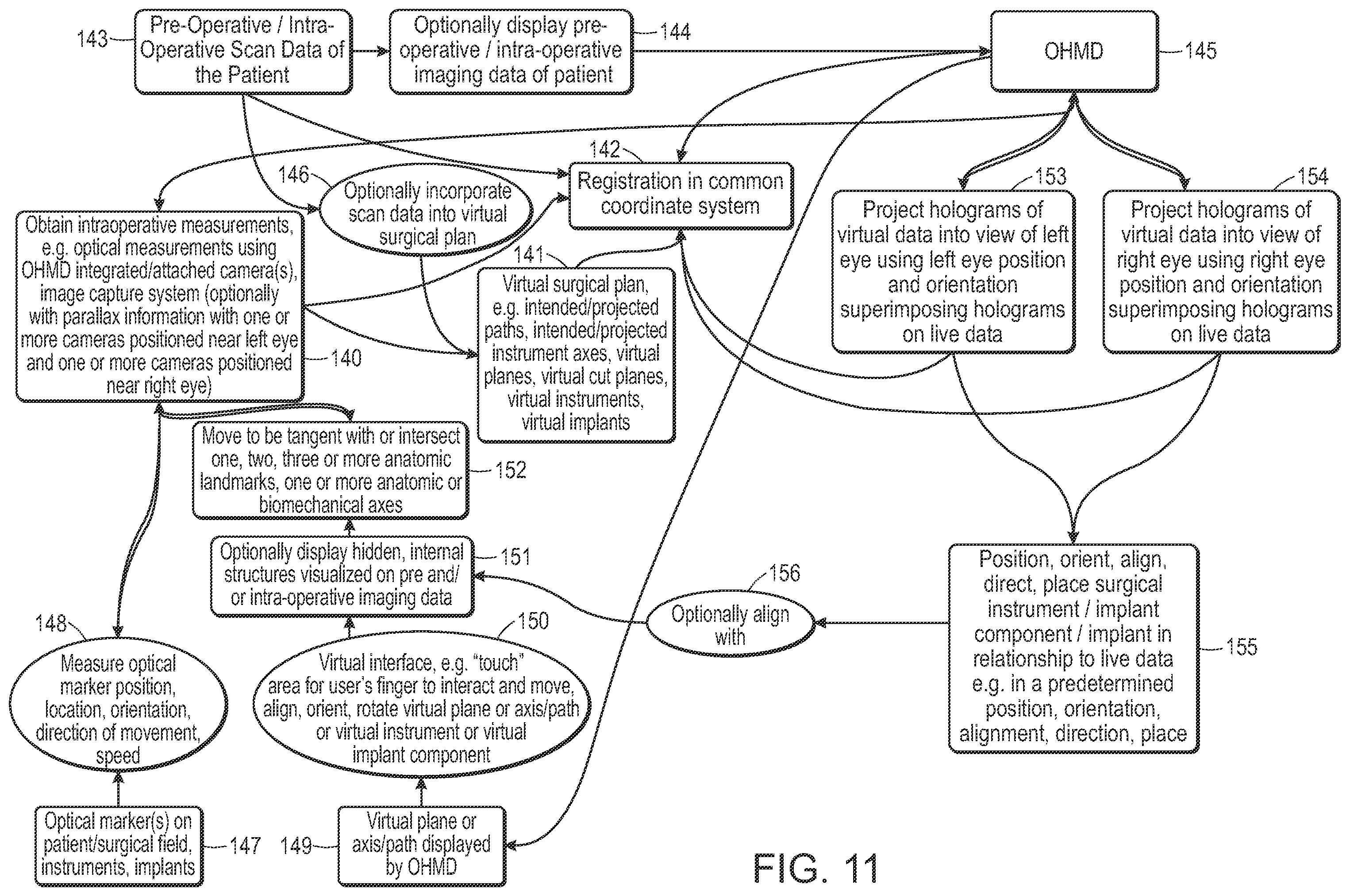 Patent US12472000 Figure 16 – Augmented reality system for monitoring size and laterality of physical implants during surgery and for billing and invoicing
