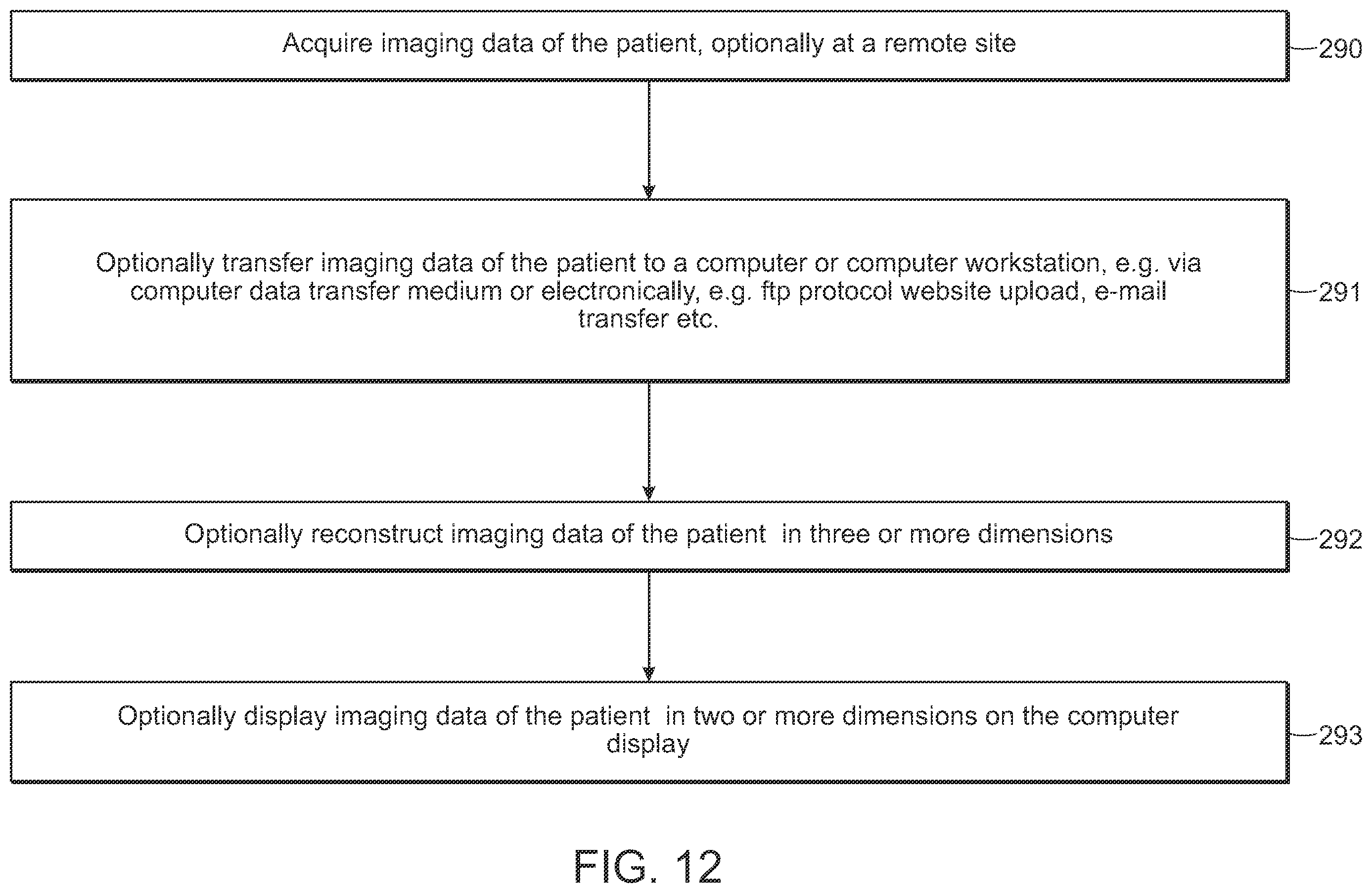 Patent US12472000 Figure 17 – Augmented reality system for monitoring size and laterality of physical implants during surgery and for billing and invoicing