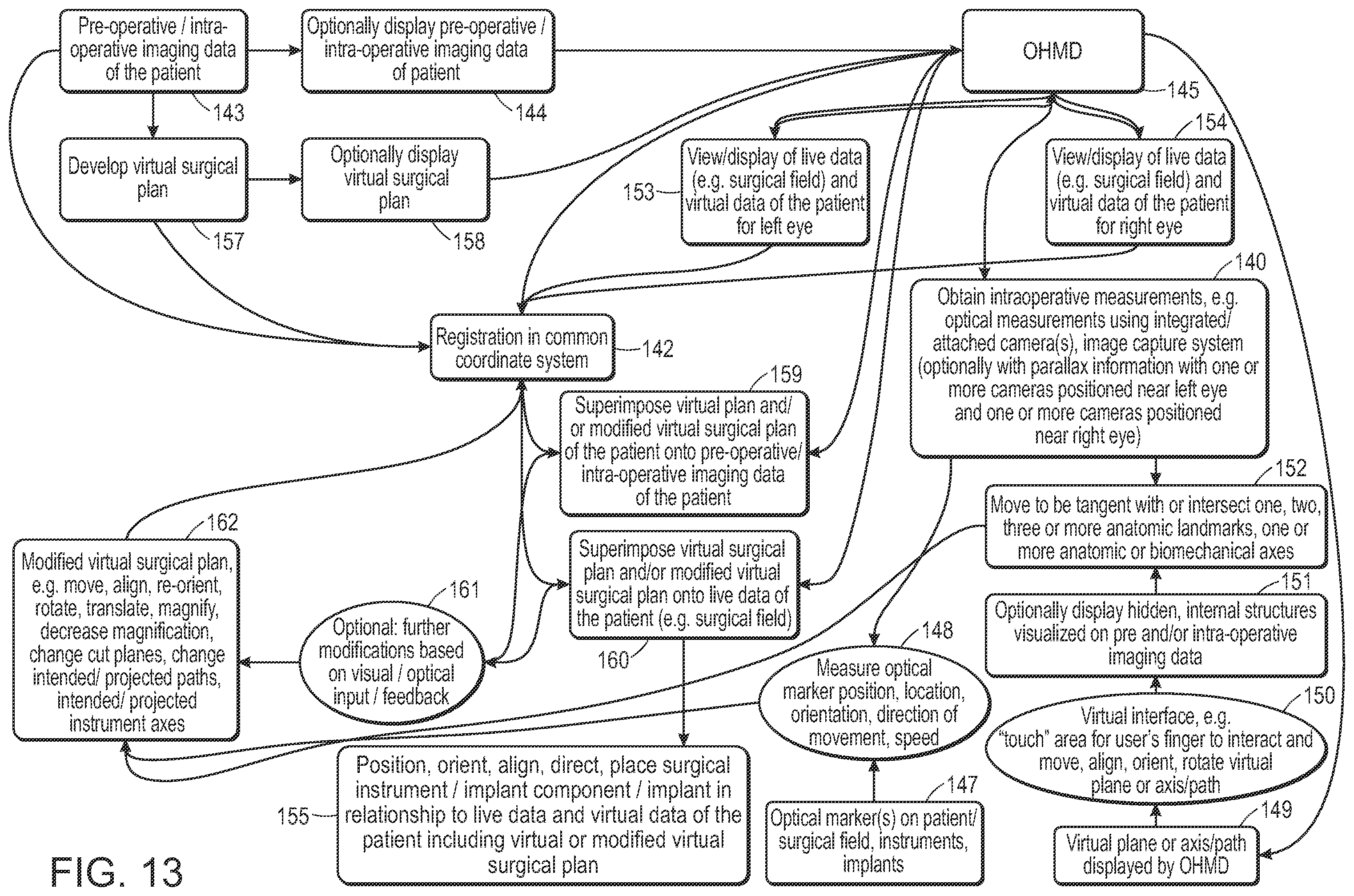 Patent US12472000 Figure 18 – Augmented reality system for monitoring size and laterality of physical implants during surgery and for billing and invoicing