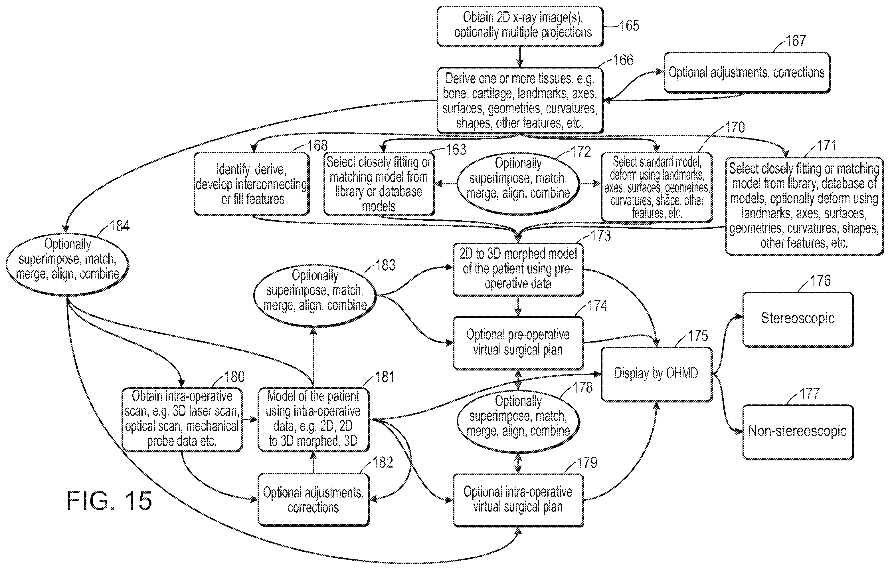 Patent US12472000 Figure 20 – Augmented reality system for monitoring size and laterality of physical implants during surgery and for billing and invoicing